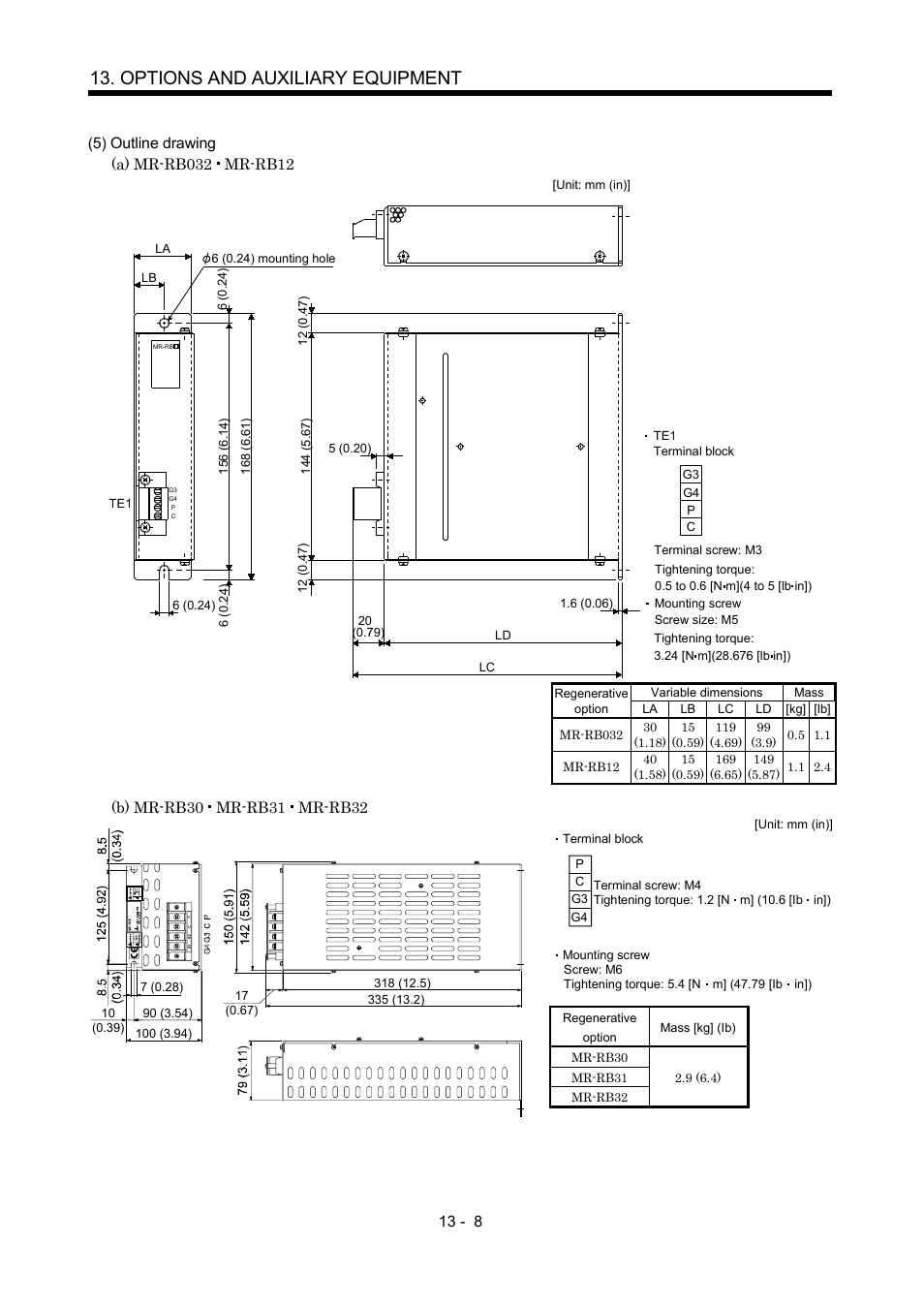 Options and auxiliary equipment | MITSUBISHI ELECTRIC MR-J2S- A User Manual | Page 237 / 402