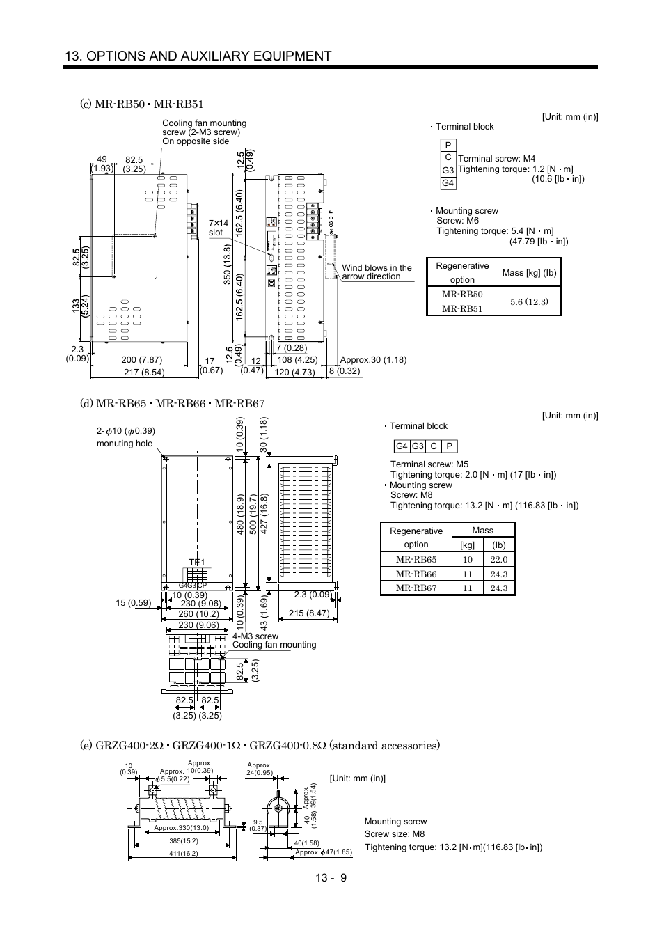 Options and auxiliary equipment | MITSUBISHI ELECTRIC MR-J2S- A User Manual | Page 238 / 402