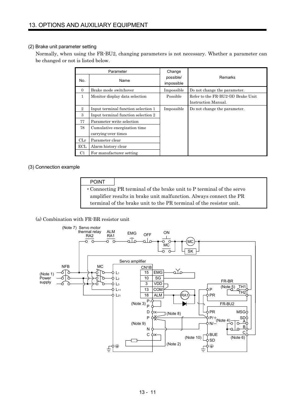 Options and auxiliary equipment | MITSUBISHI ELECTRIC MR-J2S- A User Manual | Page 240 / 402