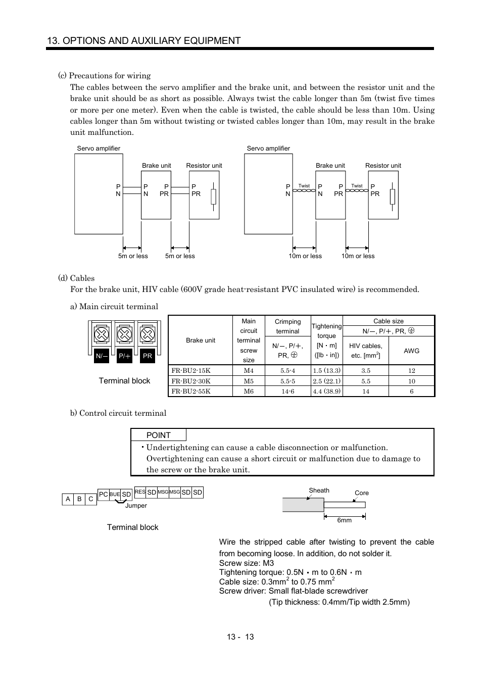 Options and auxiliary equipment | MITSUBISHI ELECTRIC MR-J2S- A User Manual | Page 242 / 402