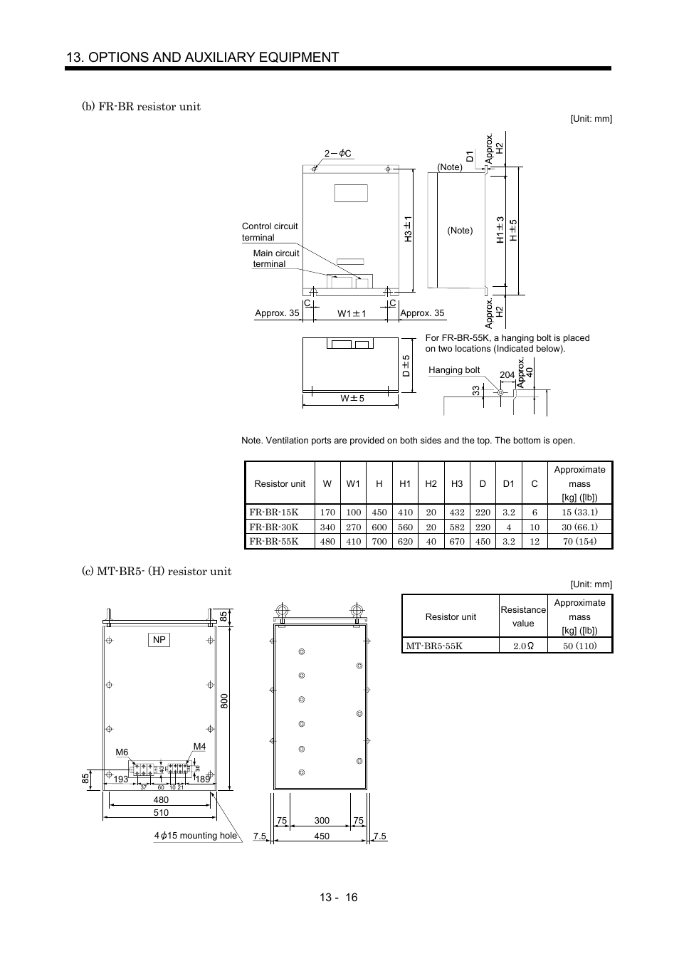 Options and auxiliary equipment | MITSUBISHI ELECTRIC MR-J2S- A User Manual | Page 245 / 402