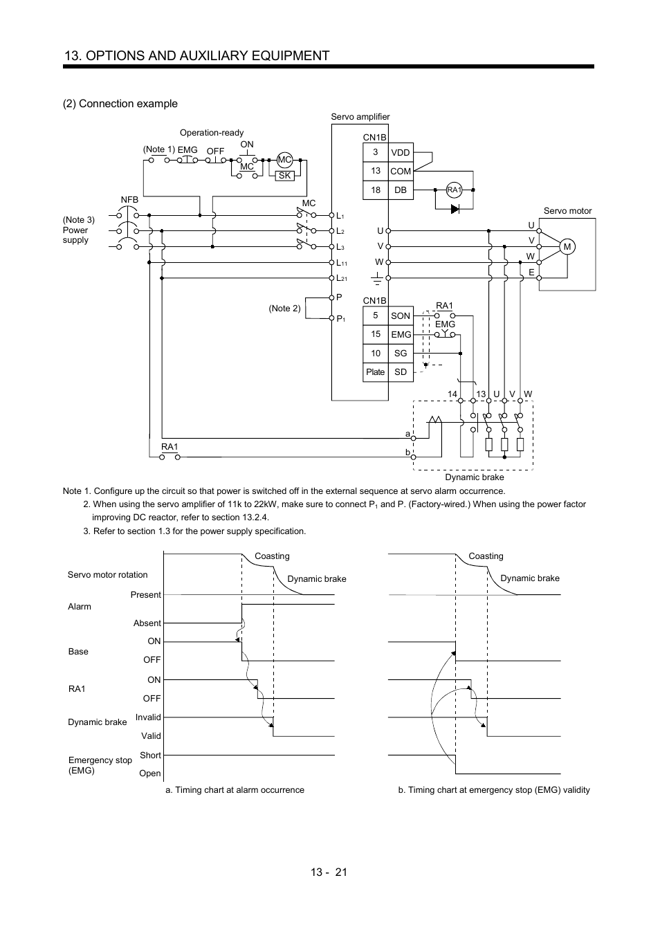 Options and auxiliary equipment | MITSUBISHI ELECTRIC MR-J2S- A User Manual | Page 250 / 402