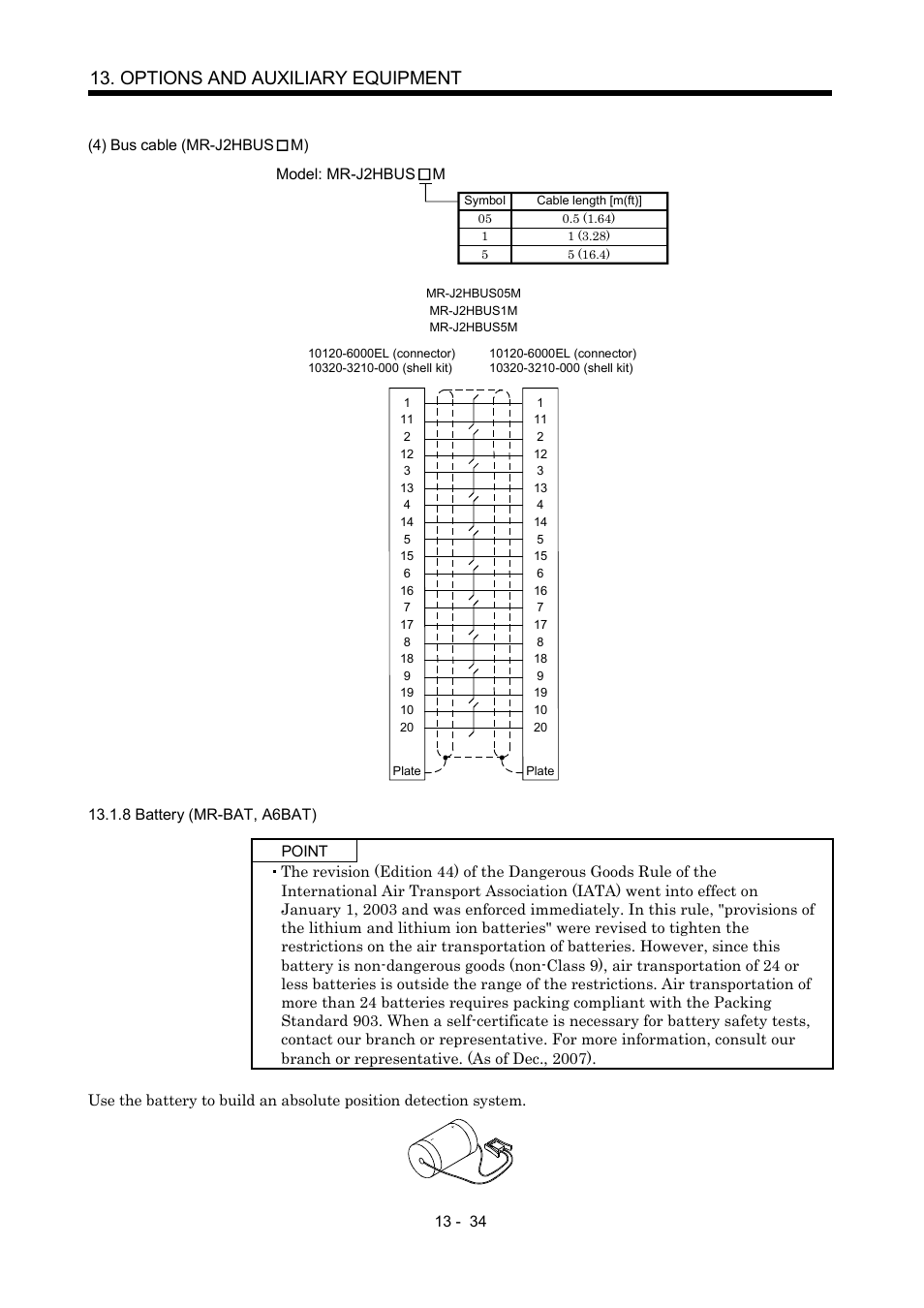 8 battery (mr-bat, a6bat), Options and auxiliary equipment, Model: mr-j2hbus m | 8 battery (mr-bat, a6bat) point | MITSUBISHI ELECTRIC MR-J2S- A User Manual | Page 263 / 402