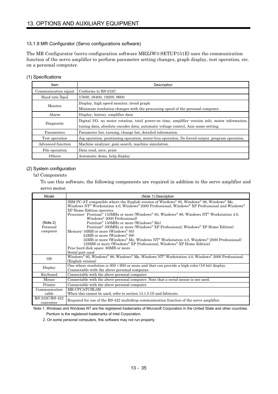 9 mr configurator (servo configurations software), Options and auxiliary equipment | MITSUBISHI ELECTRIC MR-J2S- A User Manual | Page 264 / 402