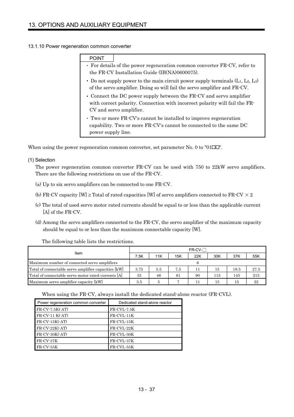 10 power regeneration common converter, Options and auxiliary equipment | MITSUBISHI ELECTRIC MR-J2S- A User Manual | Page 266 / 402