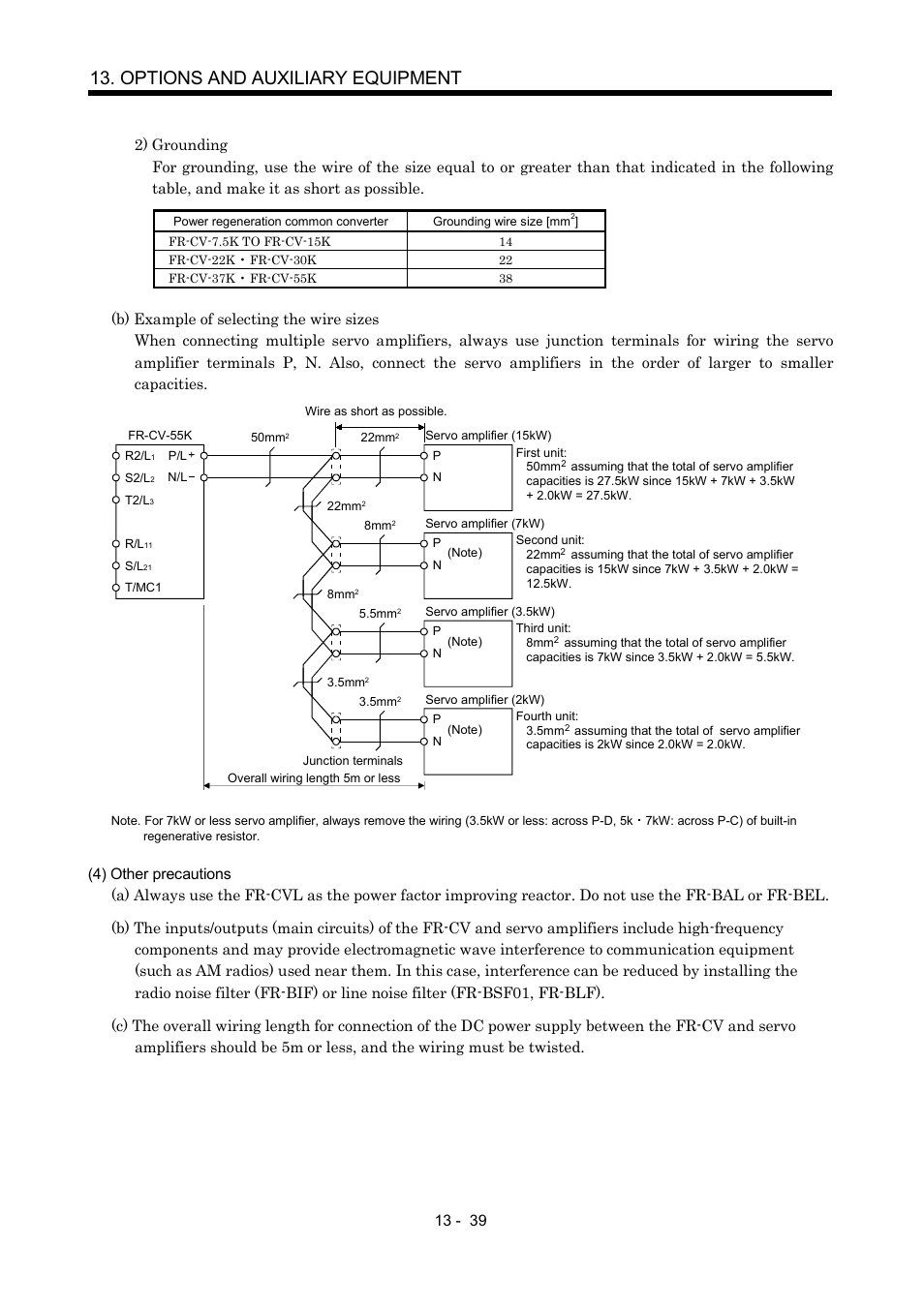 Options and auxiliary equipment | MITSUBISHI ELECTRIC MR-J2S- A User Manual | Page 268 / 402