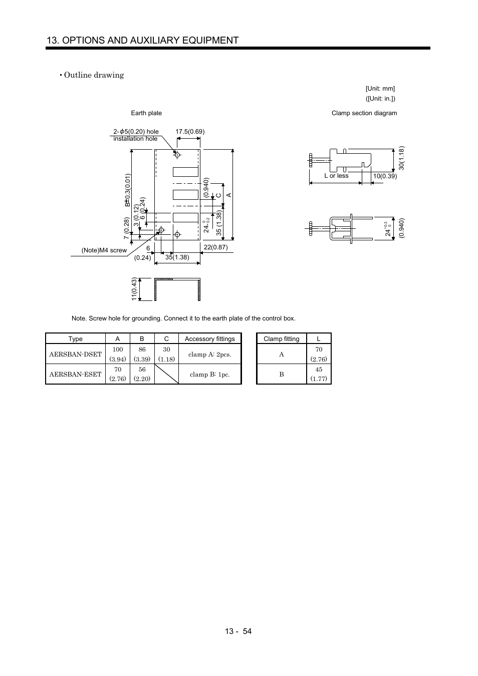 Options and auxiliary equipment | MITSUBISHI ELECTRIC MR-J2S- A User Manual | Page 283 / 402