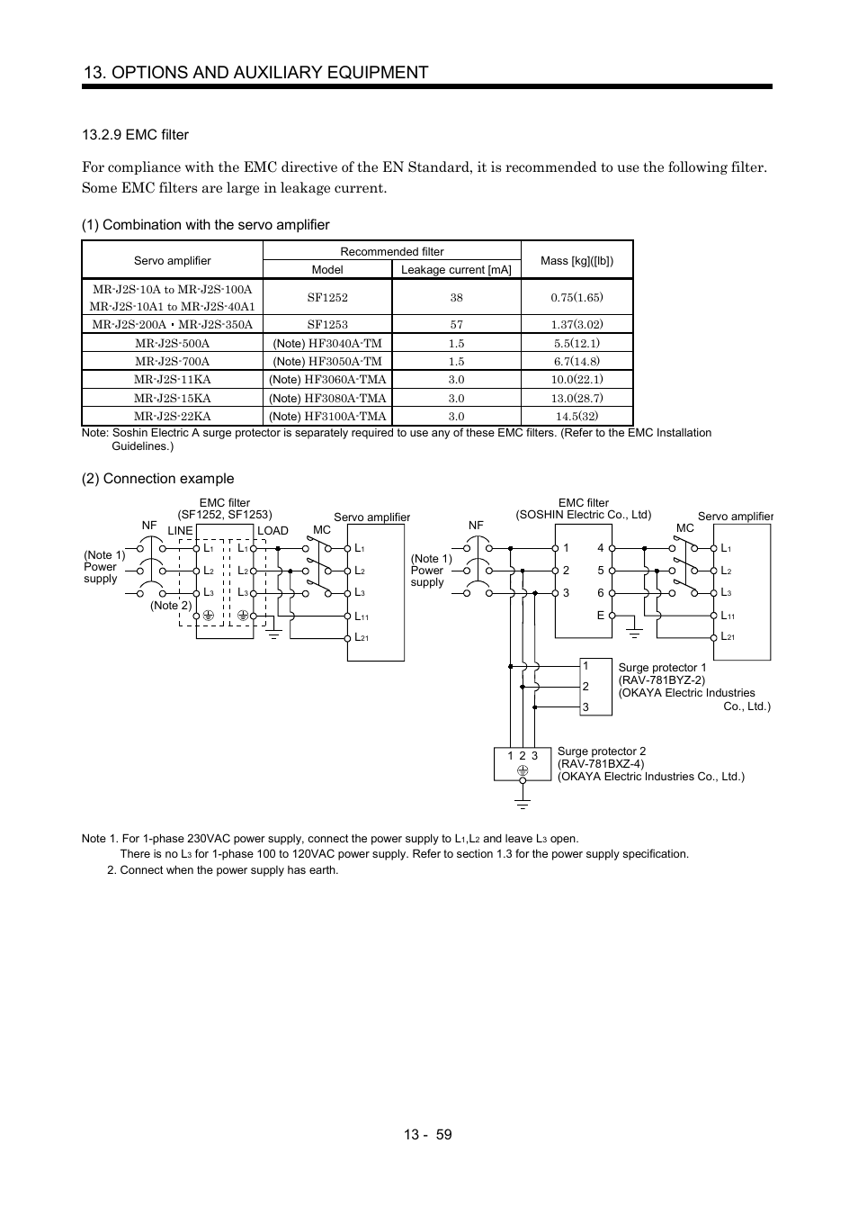9 emc filter, Options and auxiliary equipment, 2) connection example | MITSUBISHI ELECTRIC MR-J2S- A User Manual | Page 288 / 402
