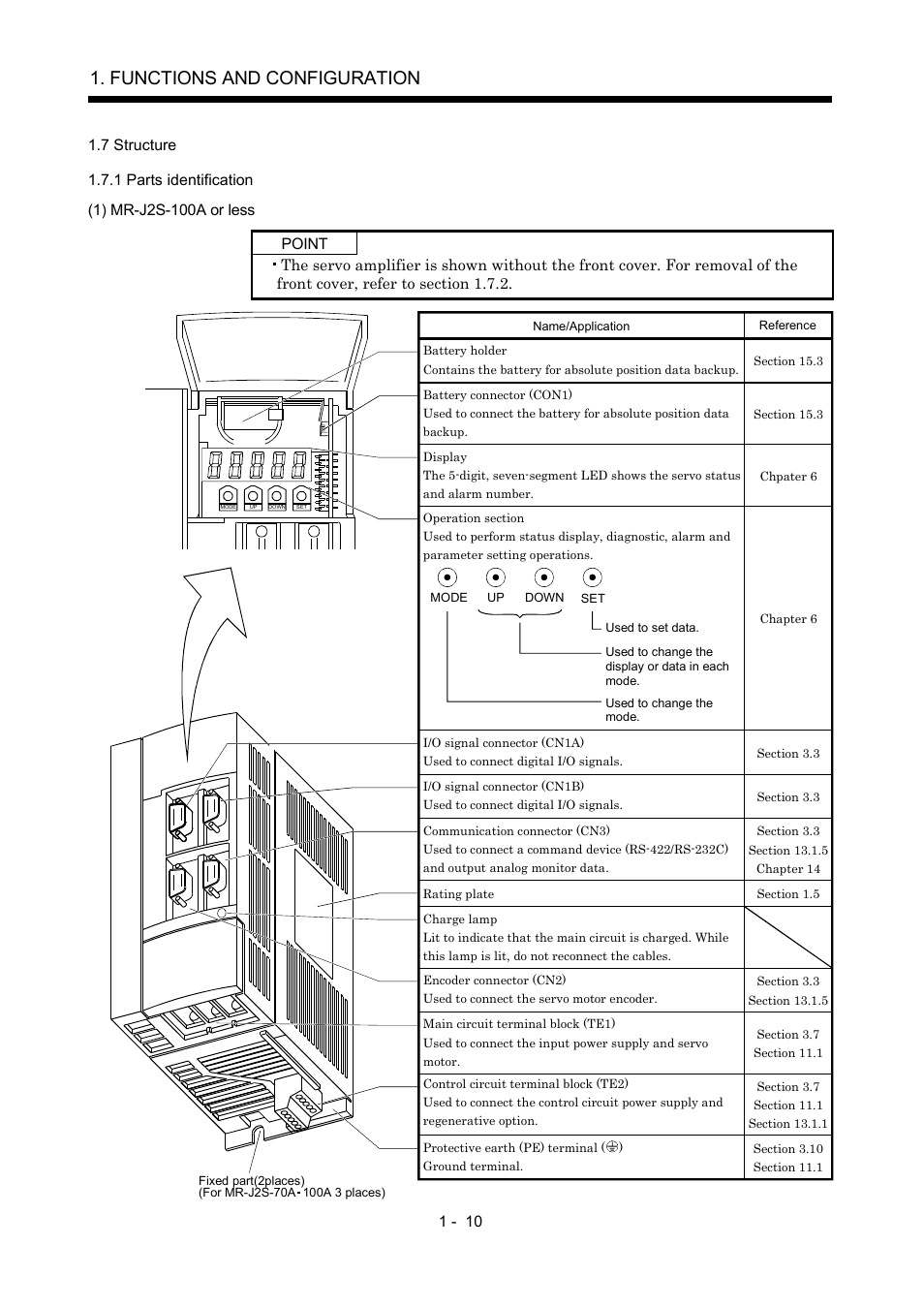 7 structure, 1 parts identification, Functions and configuration | MITSUBISHI ELECTRIC MR-J2S- A User Manual | Page 29 / 402