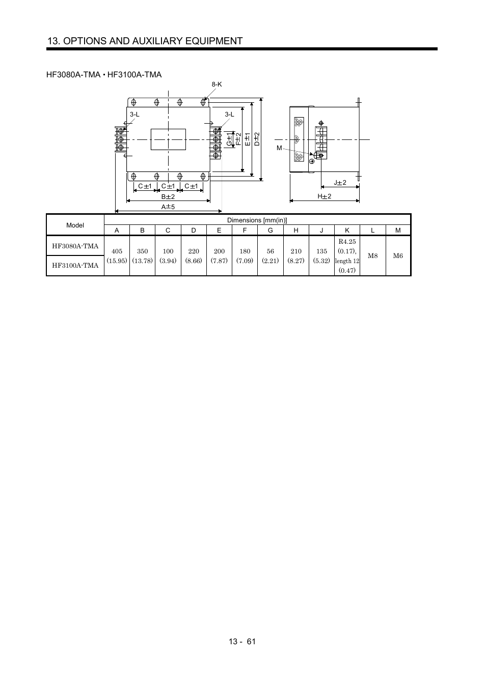 Options and auxiliary equipment | MITSUBISHI ELECTRIC MR-J2S- A User Manual | Page 290 / 402