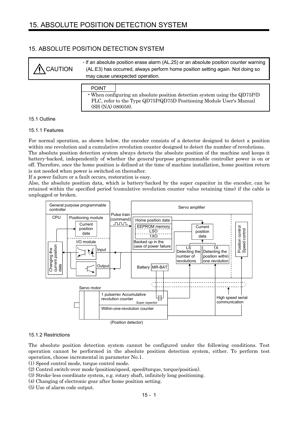 Absolute position detection system, 1 outline, 1 features | 2 restrictions, Absolute position detection system caution | MITSUBISHI ELECTRIC MR-J2S- A User Manual | Page 322 / 402