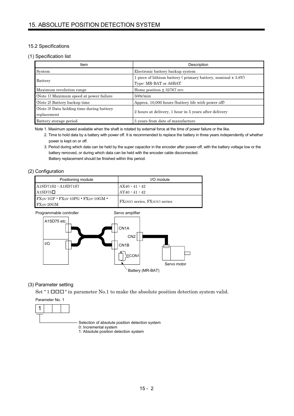 2 specifications, Absolute position detection system | MITSUBISHI ELECTRIC MR-J2S- A User Manual | Page 323 / 402