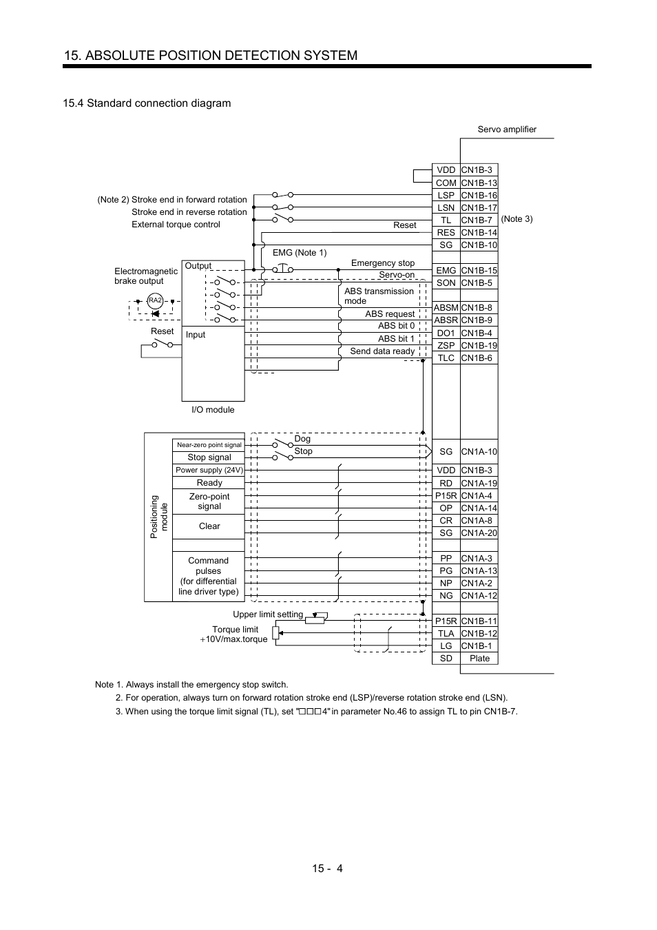 4 standard connection diagram, Absolute position detection system | MITSUBISHI ELECTRIC MR-J2S- A User Manual | Page 325 / 402