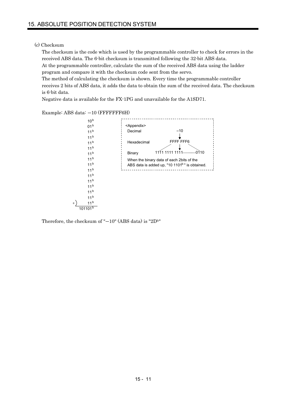 Absolute position detection system, Therefore, the checksum of " 10" (abs data) is "2d | MITSUBISHI ELECTRIC MR-J2S- A User Manual | Page 332 / 402