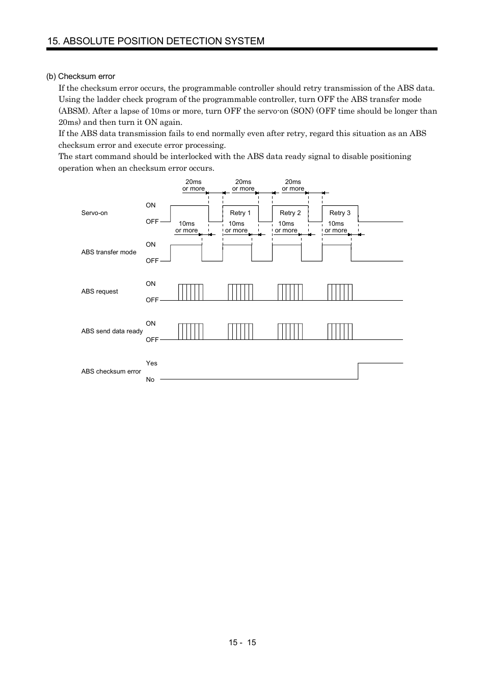 Absolute position detection system | MITSUBISHI ELECTRIC MR-J2S- A User Manual | Page 336 / 402