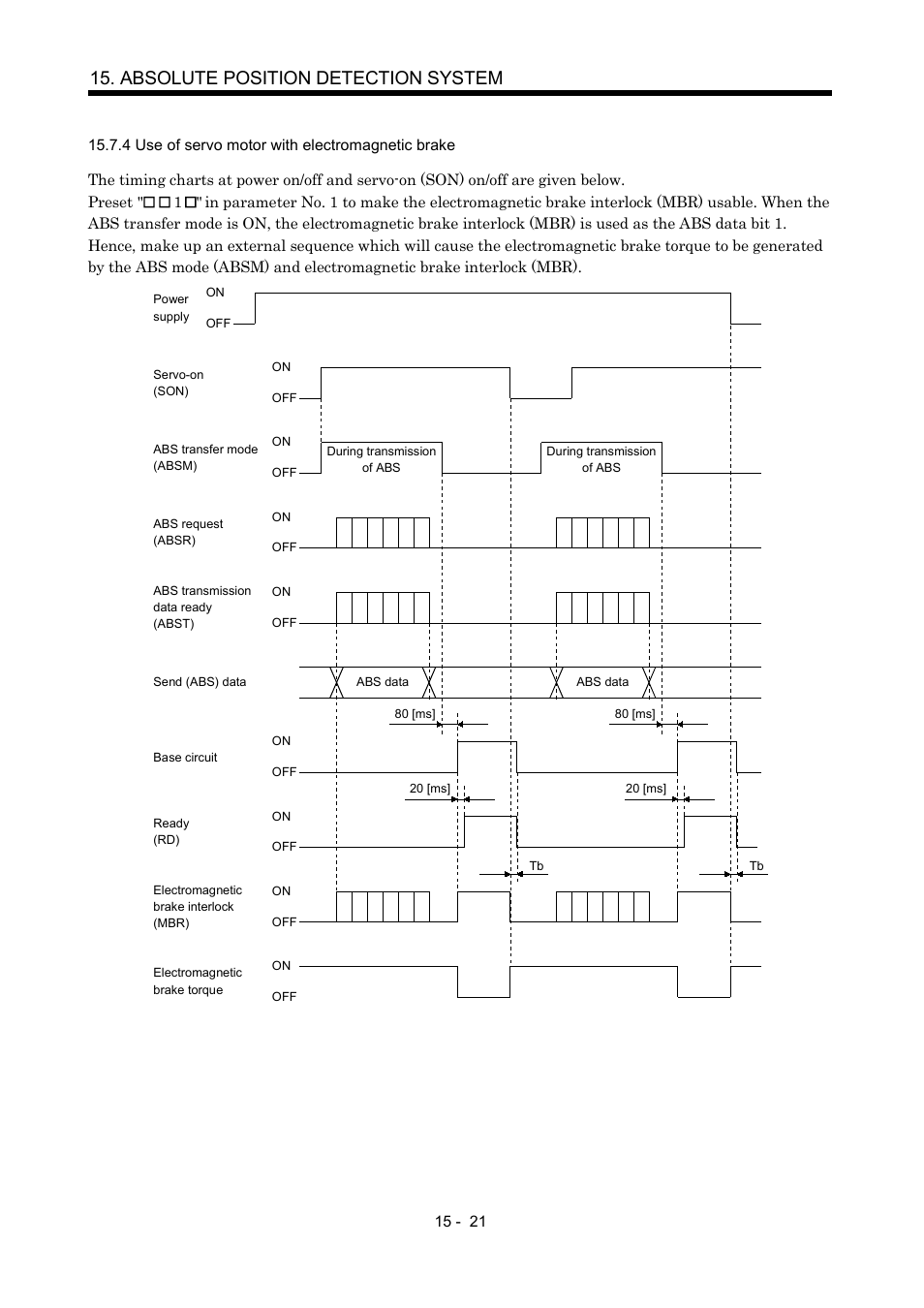 4 use of servo motor with electromagnetic brake, Absolute position detection system | MITSUBISHI ELECTRIC MR-J2S- A User Manual | Page 342 / 402