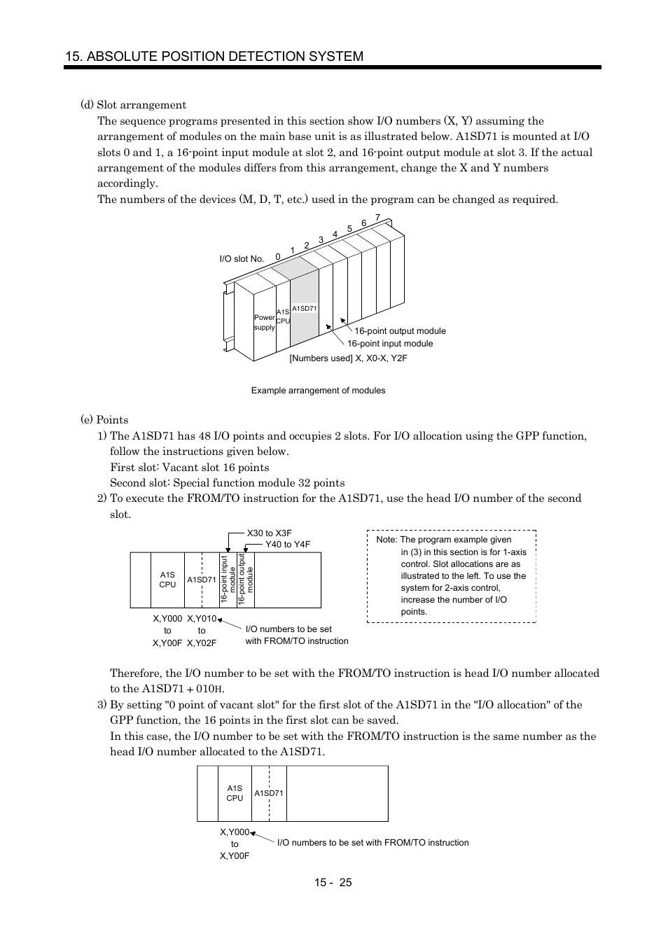 Absolute position detection system | MITSUBISHI ELECTRIC MR-J2S- A User Manual | Page 346 / 402