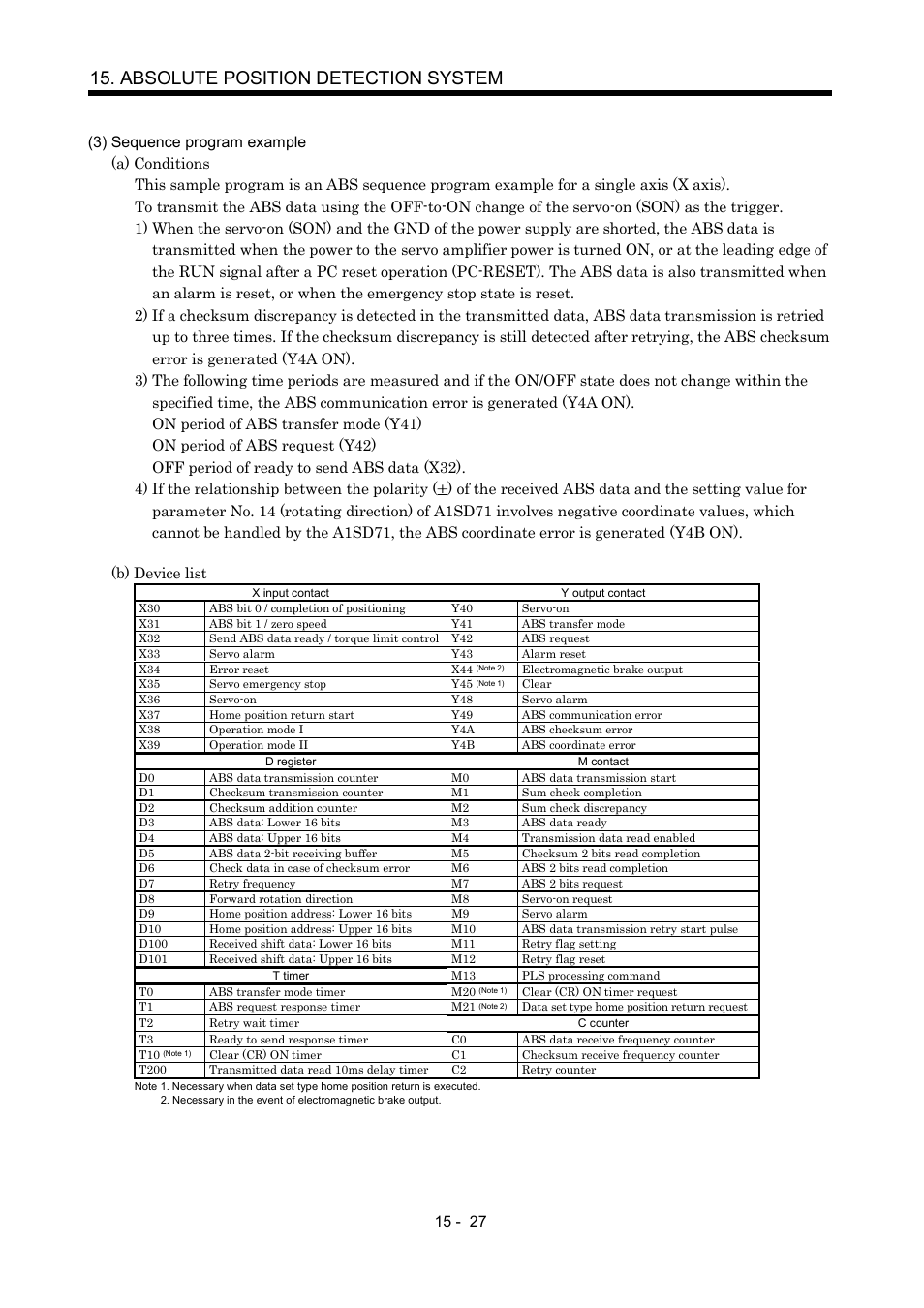 Absolute position detection system | MITSUBISHI ELECTRIC MR-J2S- A User Manual | Page 348 / 402