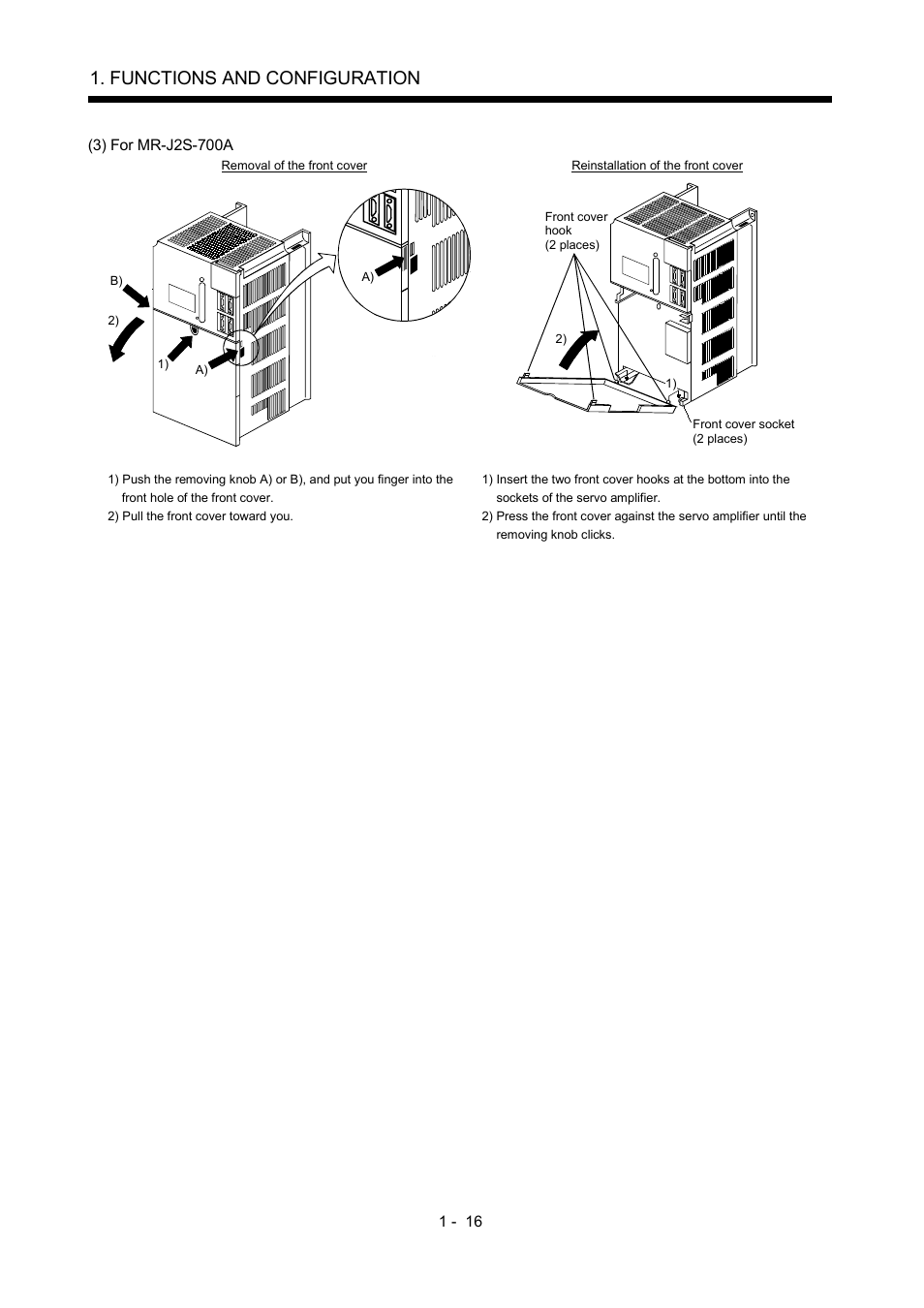 Functions and configuration | MITSUBISHI ELECTRIC MR-J2S- A User Manual | Page 35 / 402