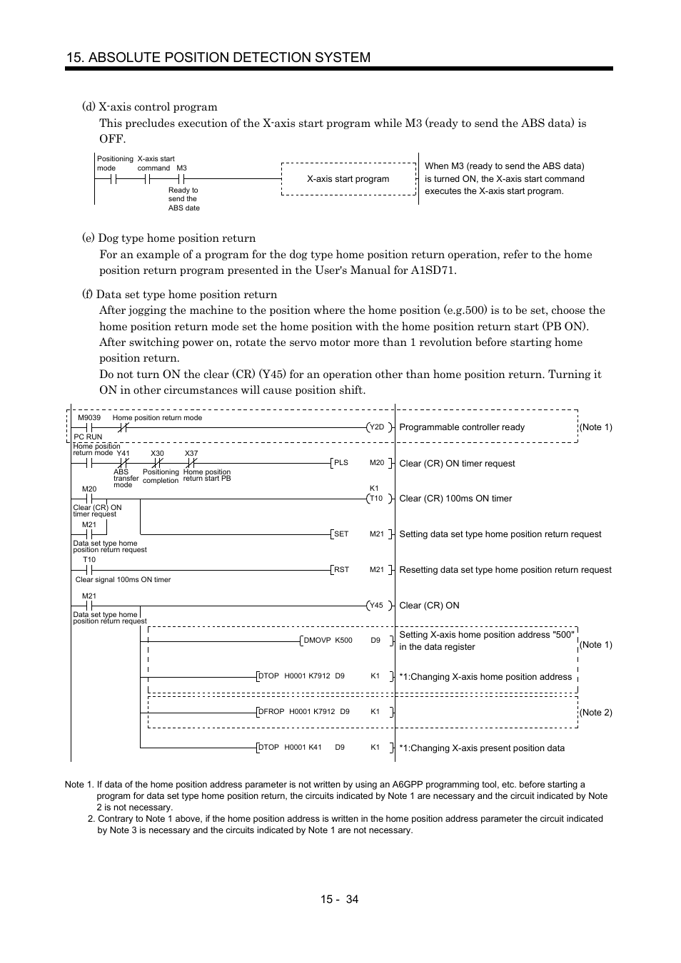 Absolute position detection system | MITSUBISHI ELECTRIC MR-J2S- A User Manual | Page 355 / 402