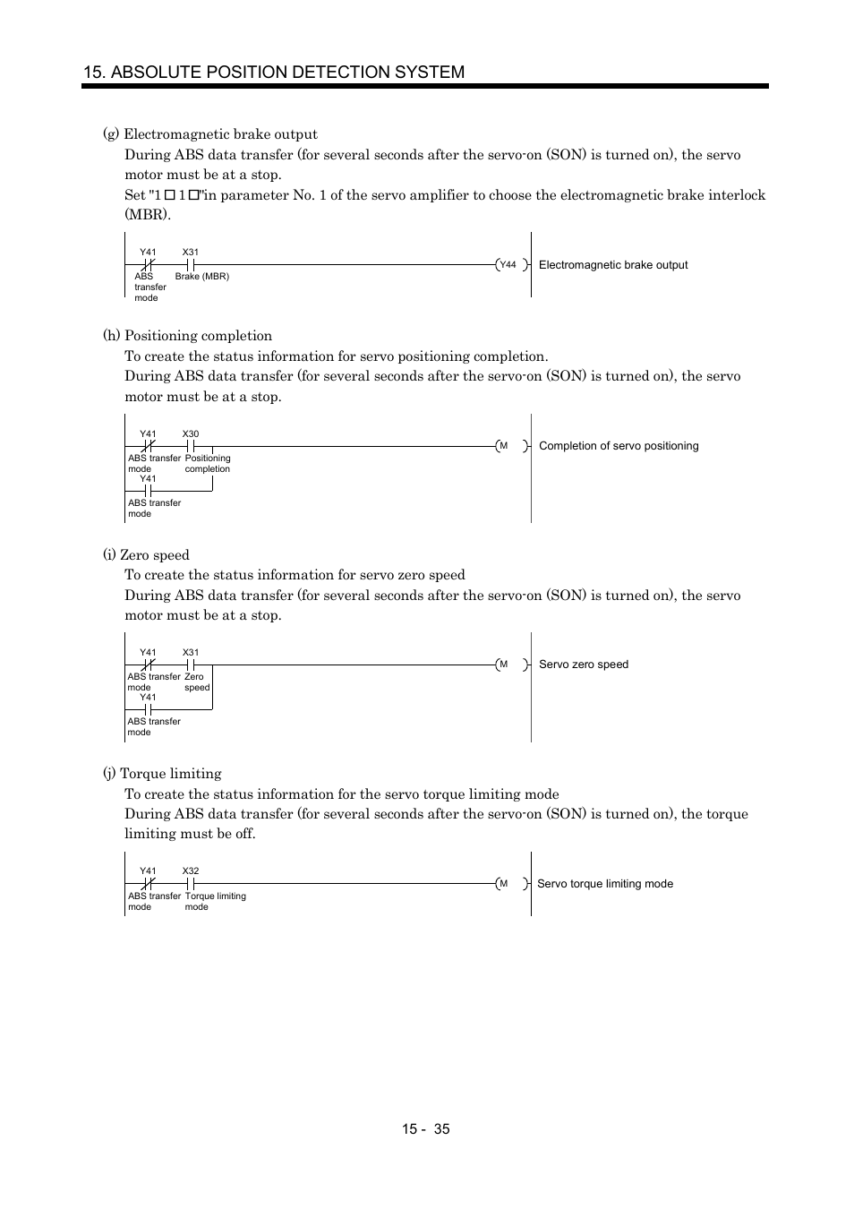 Absolute position detection system | MITSUBISHI ELECTRIC MR-J2S- A User Manual | Page 356 / 402