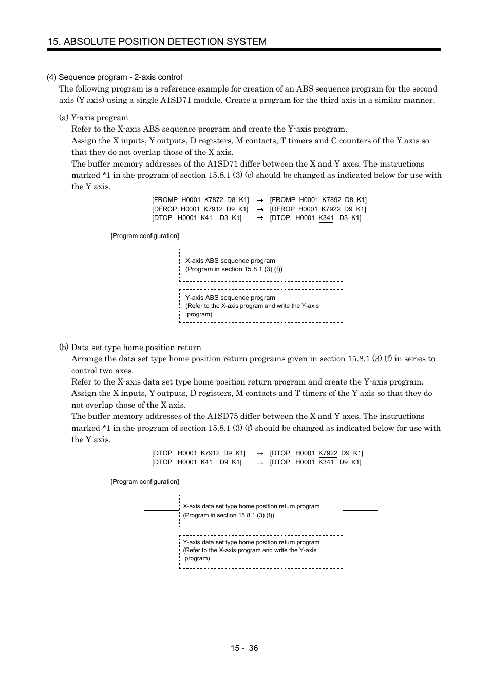 Absolute position detection system | MITSUBISHI ELECTRIC MR-J2S- A User Manual | Page 357 / 402