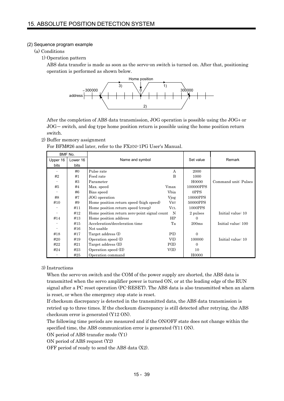 Absolute position detection system | MITSUBISHI ELECTRIC MR-J2S- A User Manual | Page 360 / 402