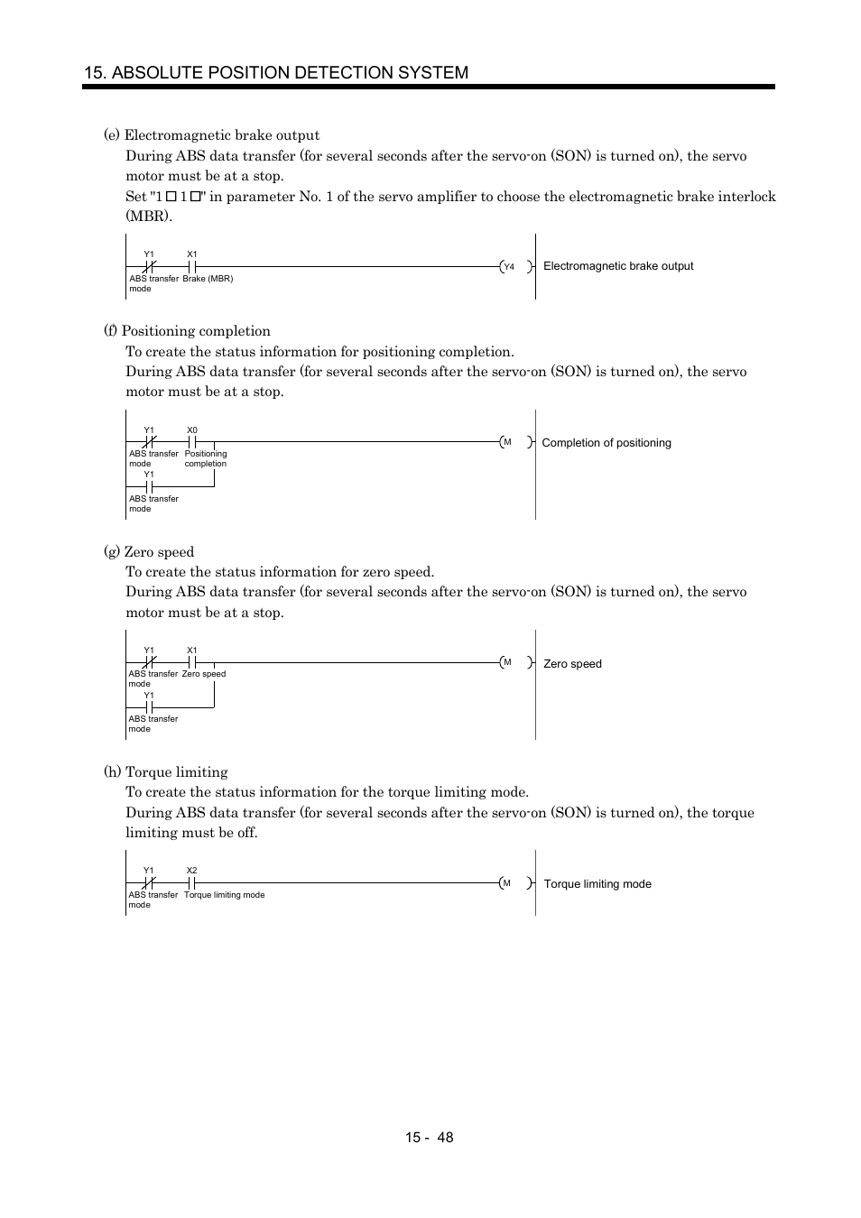 Absolute position detection system | MITSUBISHI ELECTRIC MR-J2S- A User Manual | Page 369 / 402