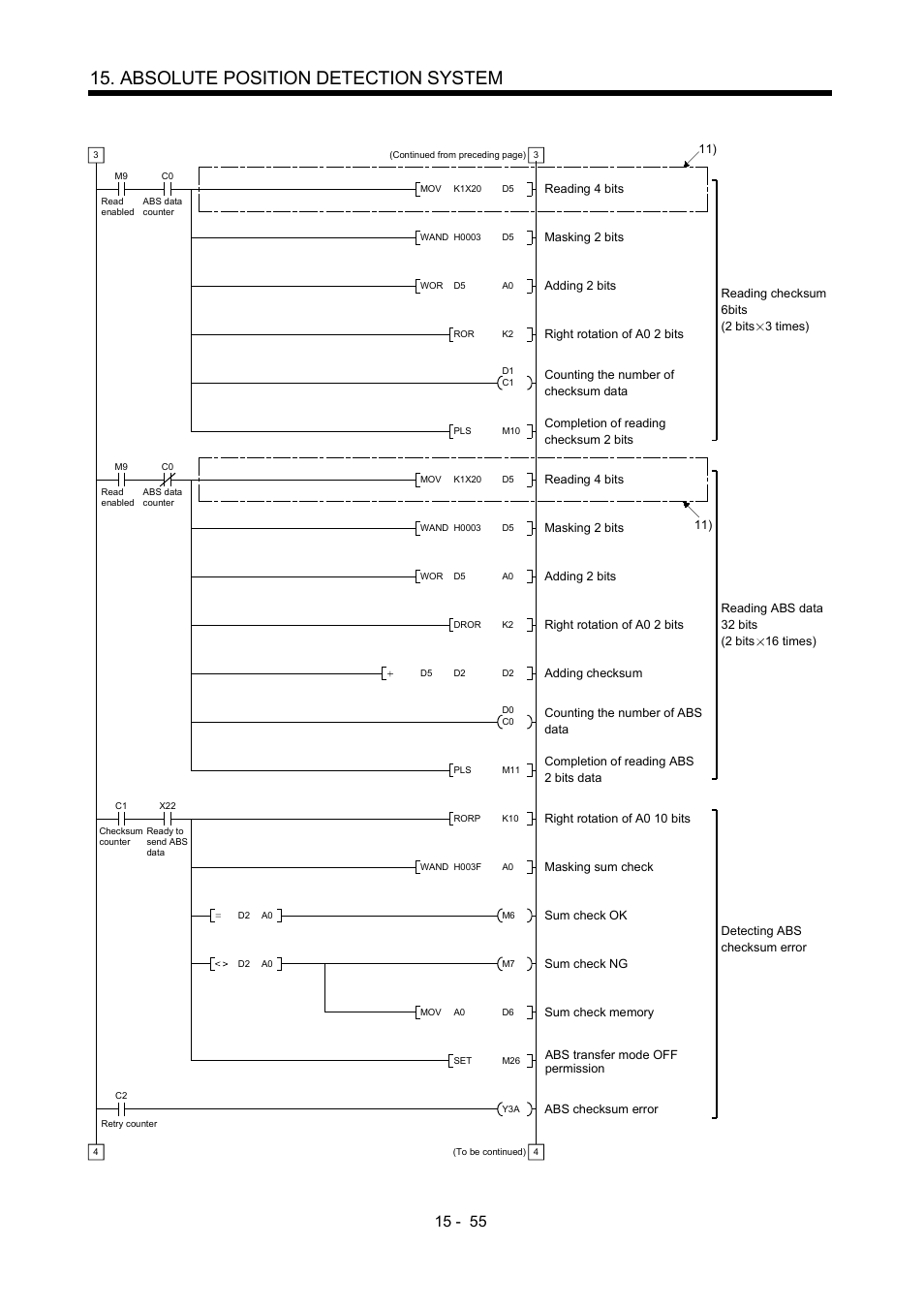 Absolute position detection system | MITSUBISHI ELECTRIC MR-J2S- A User Manual | Page 376 / 402