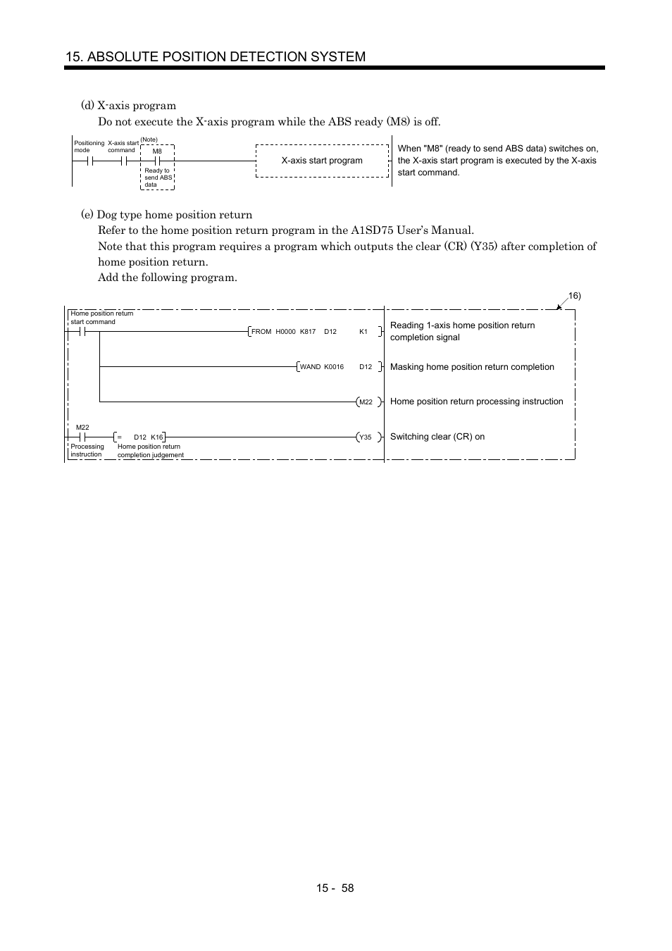 Absolute position detection system | MITSUBISHI ELECTRIC MR-J2S- A User Manual | Page 379 / 402