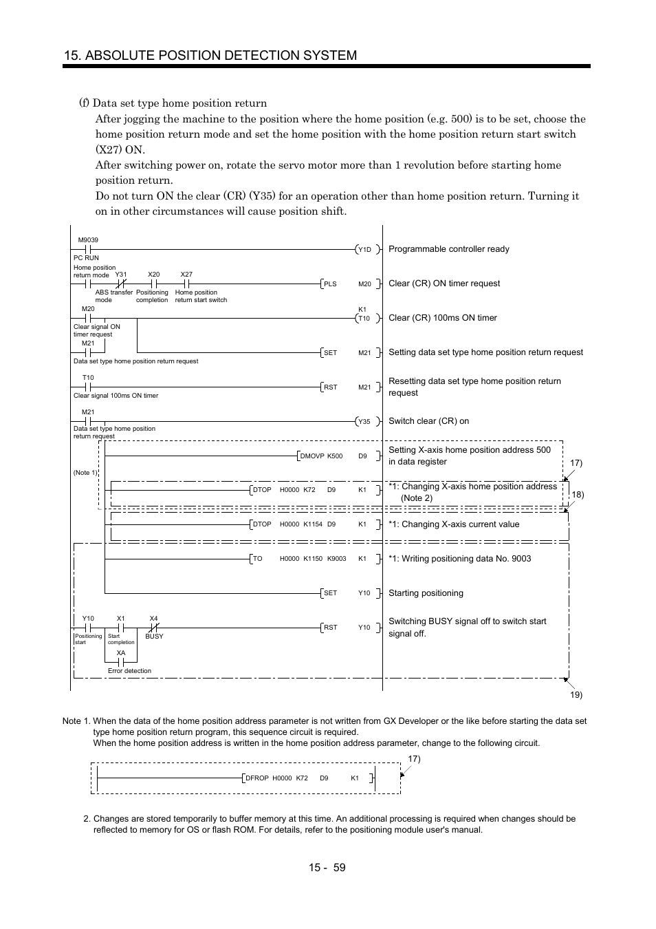 Absolute position detection system | MITSUBISHI ELECTRIC MR-J2S- A User Manual | Page 380 / 402
