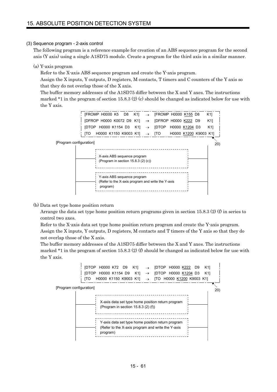 Absolute position detection system | MITSUBISHI ELECTRIC MR-J2S- A User Manual | Page 382 / 402