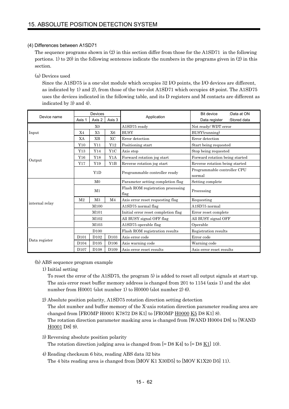 Absolute position detection system | MITSUBISHI ELECTRIC MR-J2S- A User Manual | Page 383 / 402