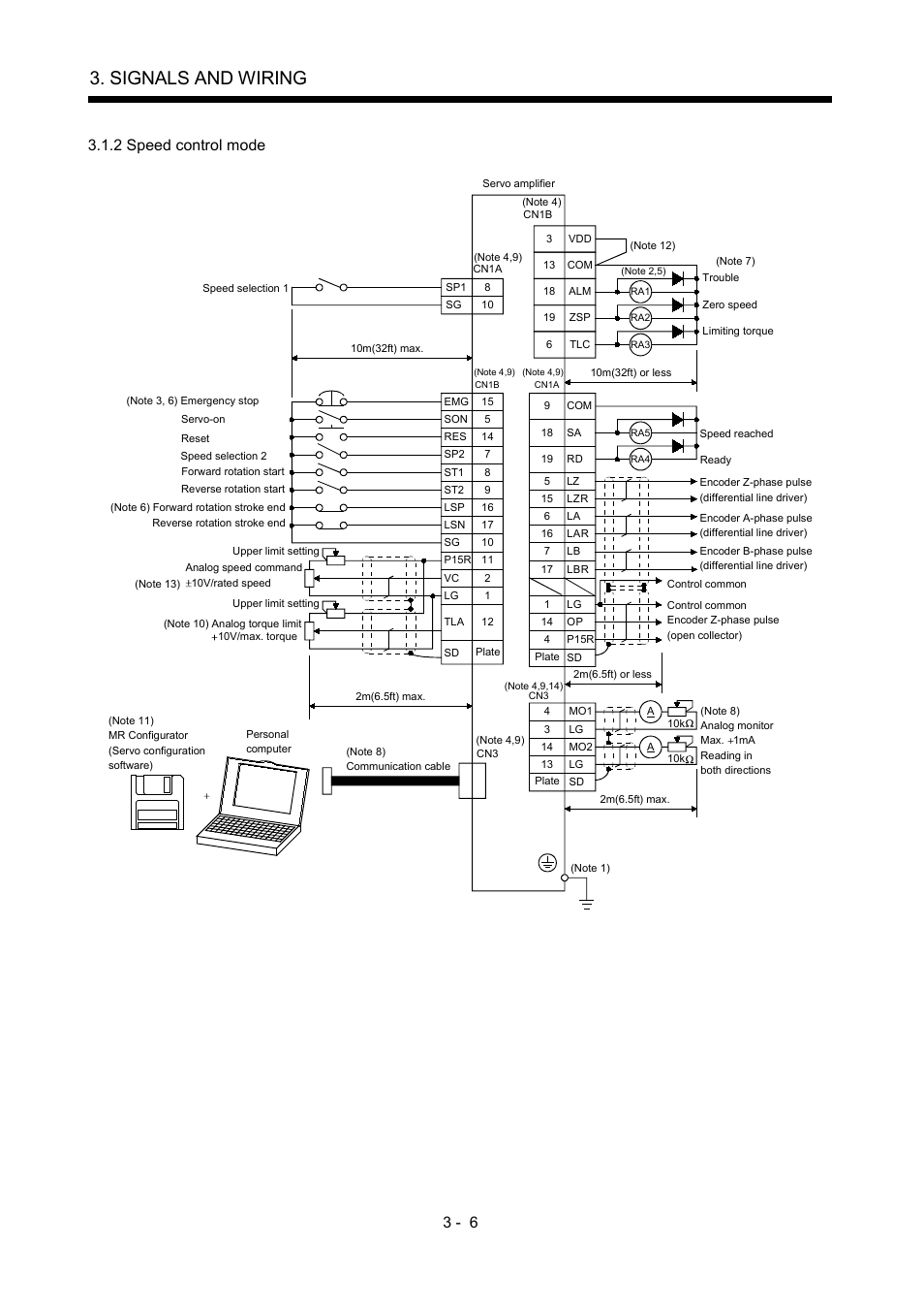 2 speed control mode, Signals and wiring | MITSUBISHI ELECTRIC MR-J2S- A User Manual | Page 53 / 402