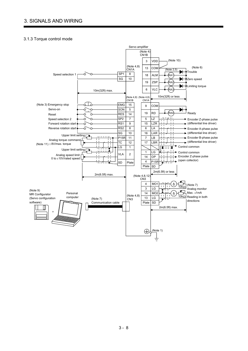 3 torque control mode, Signals and wiring | MITSUBISHI ELECTRIC MR-J2S- A User Manual | Page 55 / 402