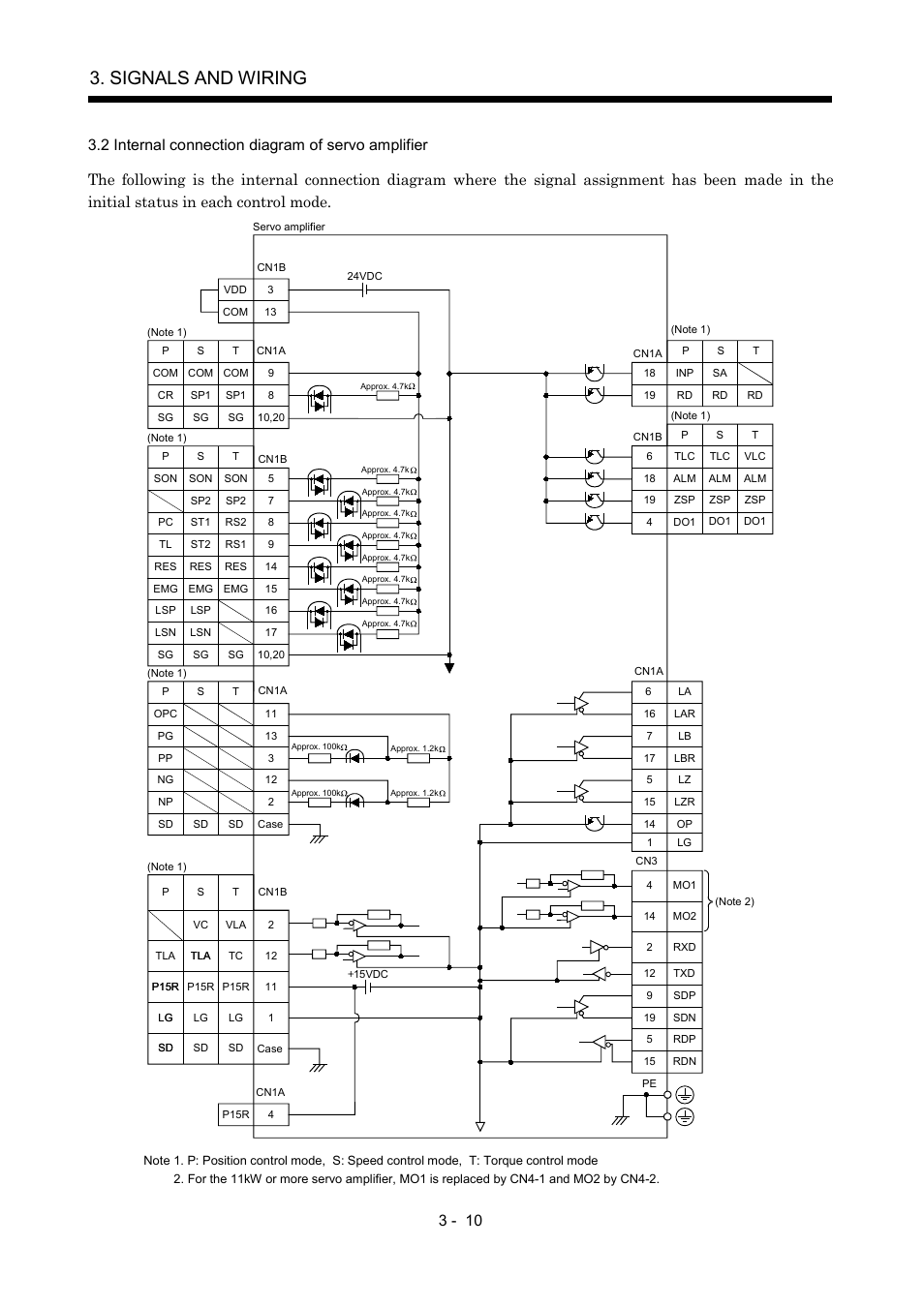 2 internal connection diagram of servo amplifier, Signals and wiring | MITSUBISHI ELECTRIC MR-J2S- A User Manual | Page 57 / 402