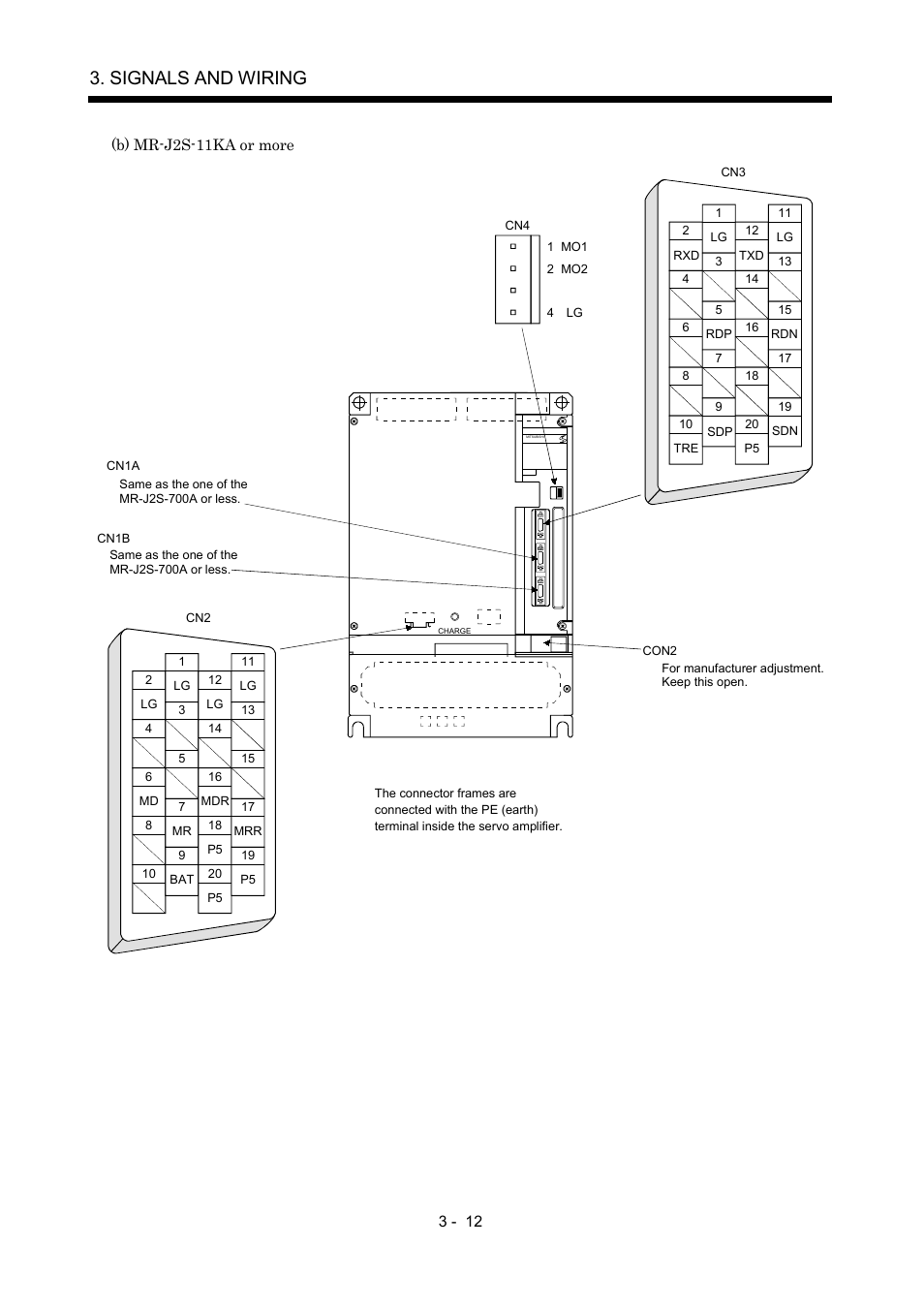 Signals and wiring | MITSUBISHI ELECTRIC MR-J2S- A User Manual | Page 59 / 402