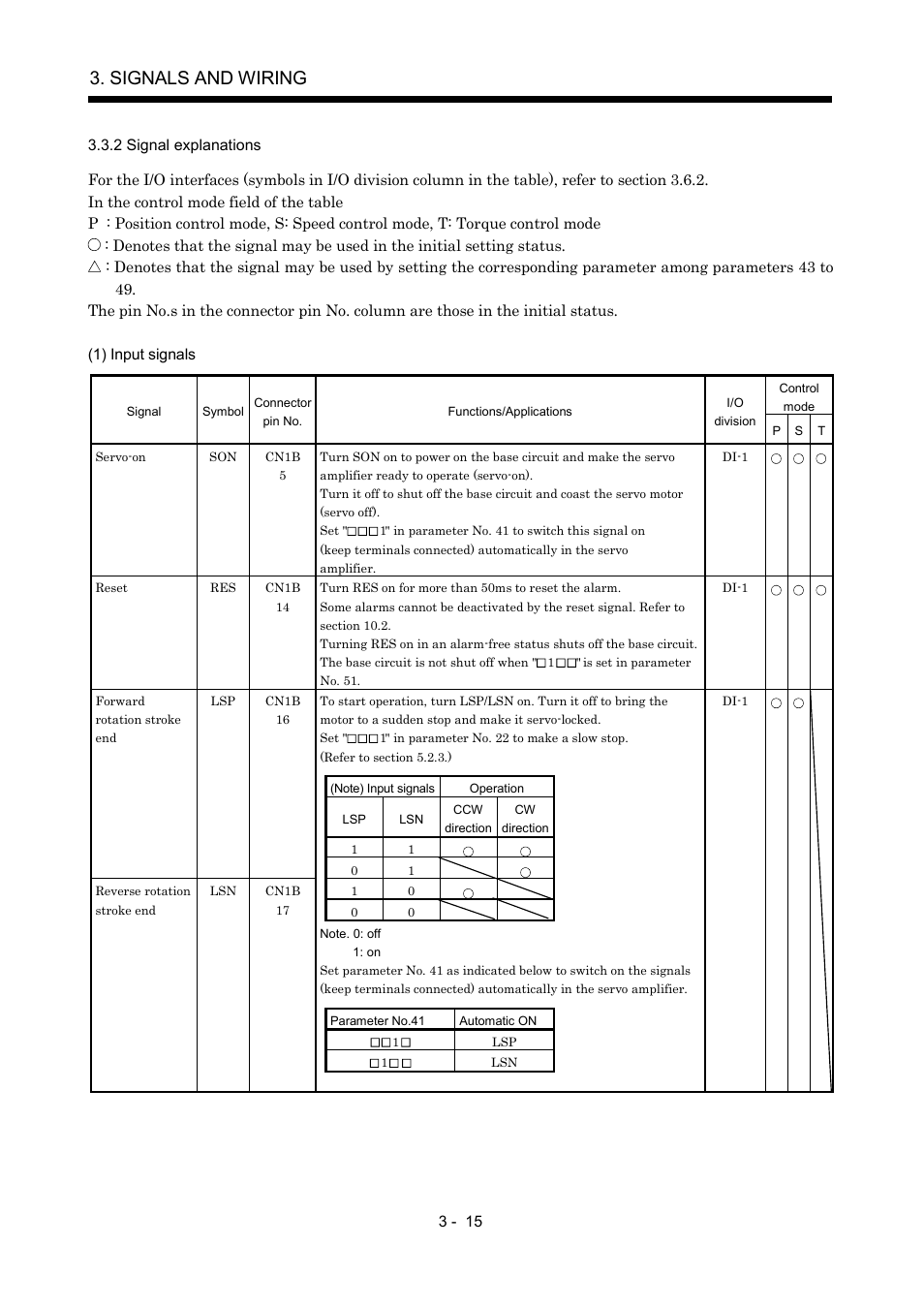 2 signal explanations, Signals and wiring | MITSUBISHI ELECTRIC MR-J2S- A User Manual | Page 62 / 402