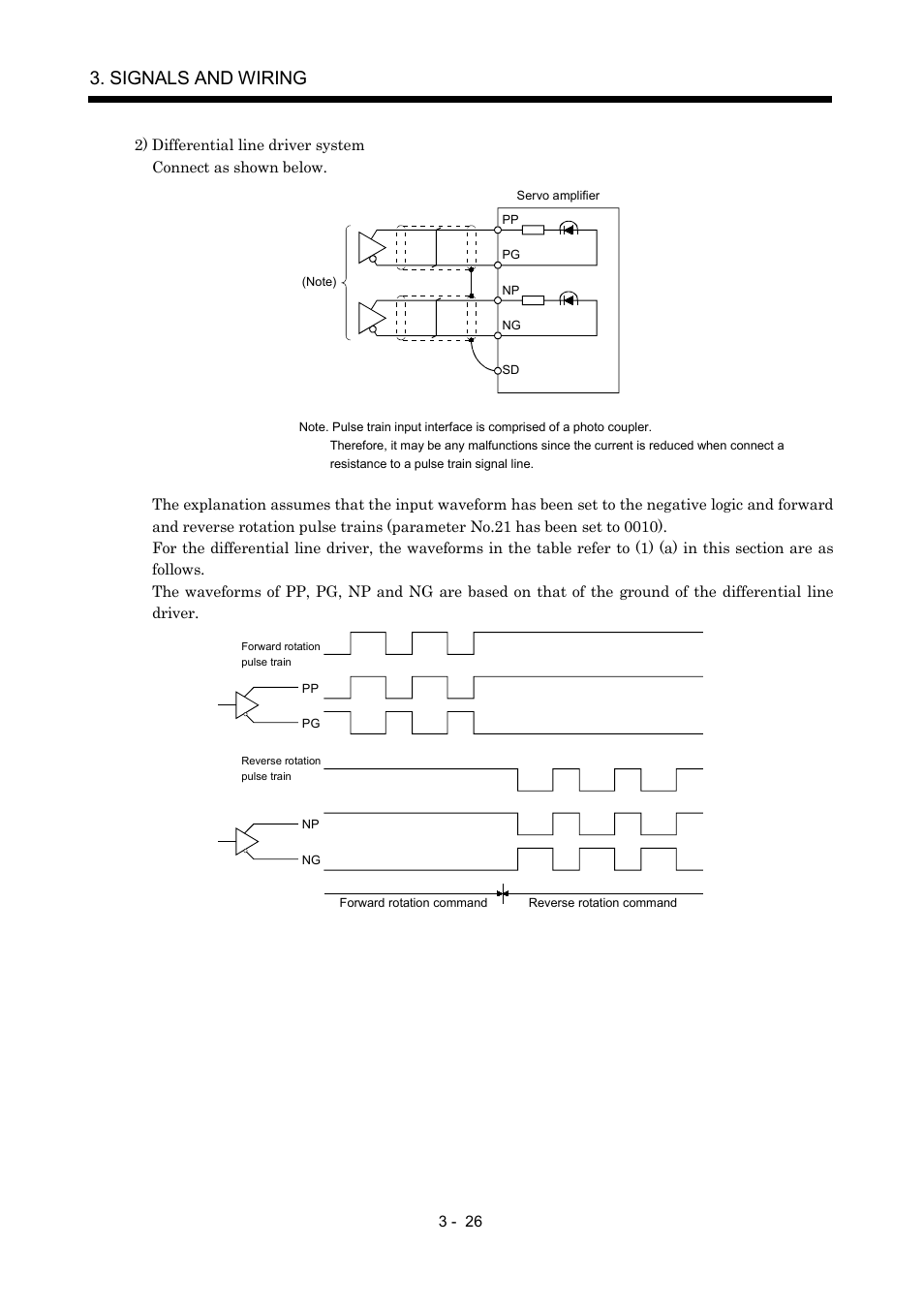 Signals and wiring | MITSUBISHI ELECTRIC MR-J2S- A User Manual | Page 73 / 402