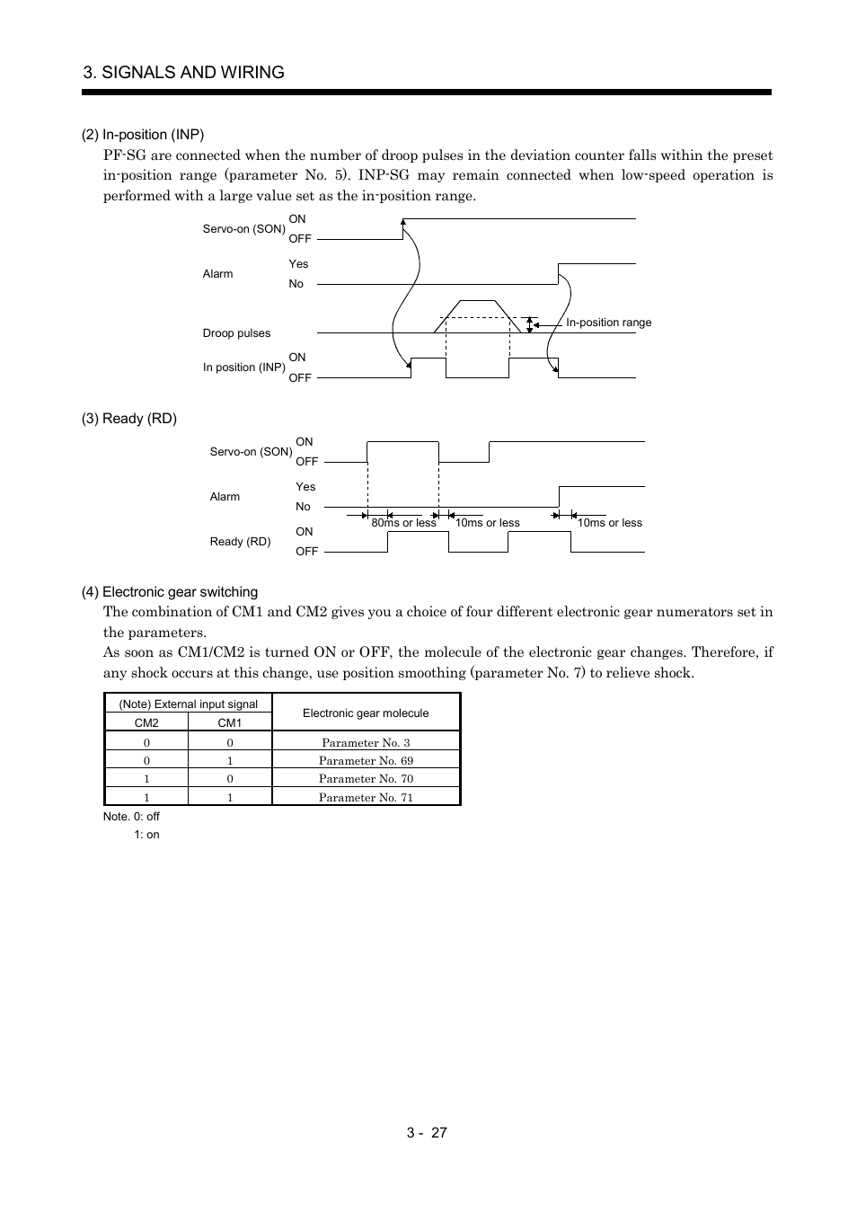 Signals and wiring | MITSUBISHI ELECTRIC MR-J2S- A User Manual | Page 74 / 402