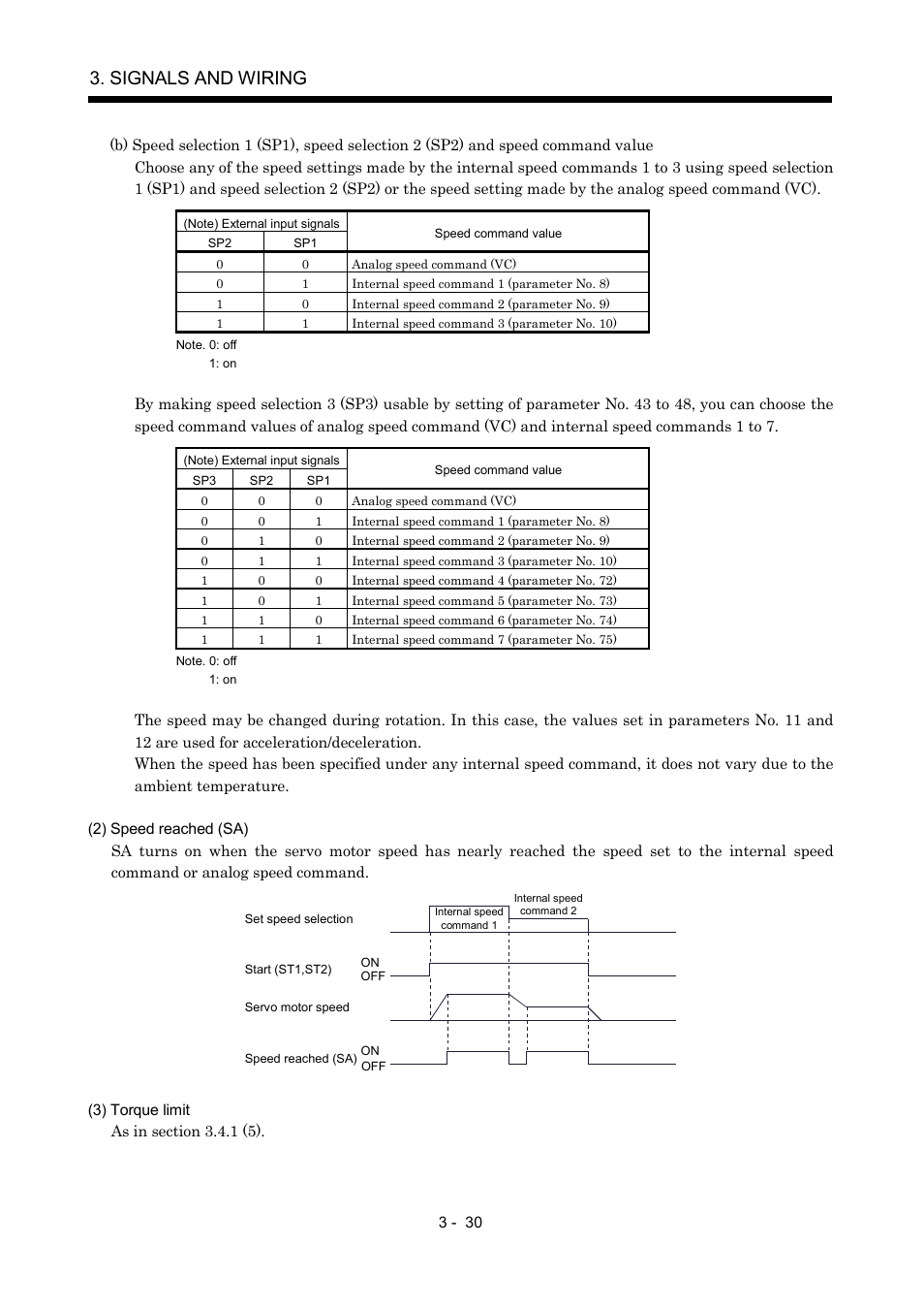 Signals and wiring | MITSUBISHI ELECTRIC MR-J2S- A User Manual | Page 77 / 402