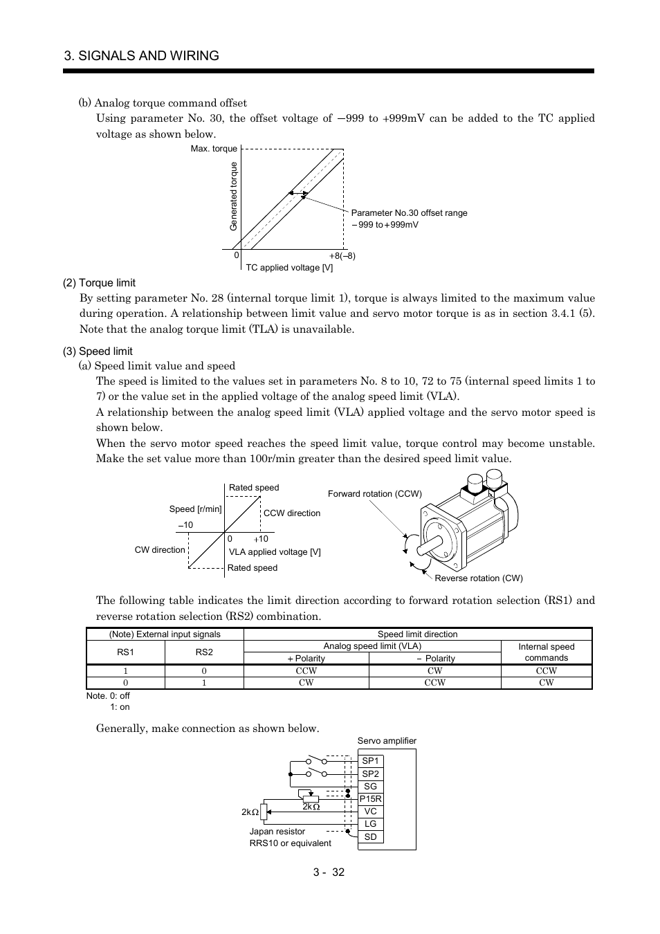 Signals and wiring | MITSUBISHI ELECTRIC MR-J2S- A User Manual | Page 79 / 402