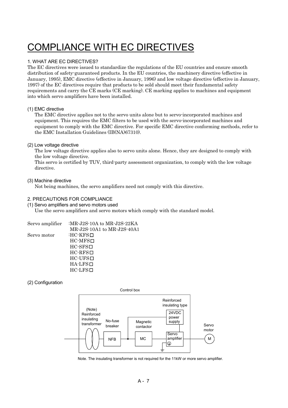 Compliance with ec directives | MITSUBISHI ELECTRIC MR-J2S- A User Manual | Page 8 / 402
