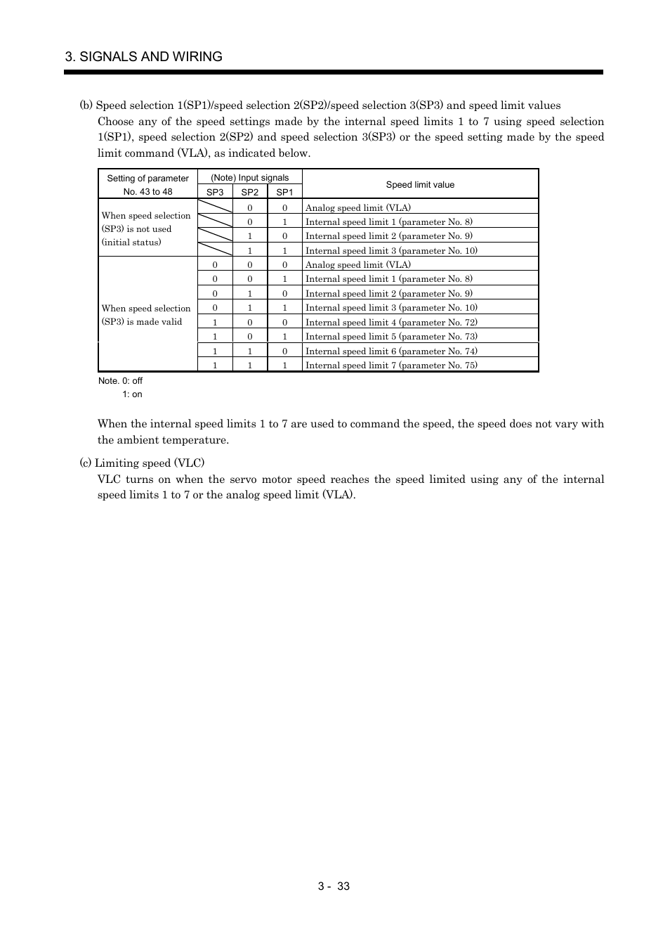 Signals and wiring | MITSUBISHI ELECTRIC MR-J2S- A User Manual | Page 80 / 402
