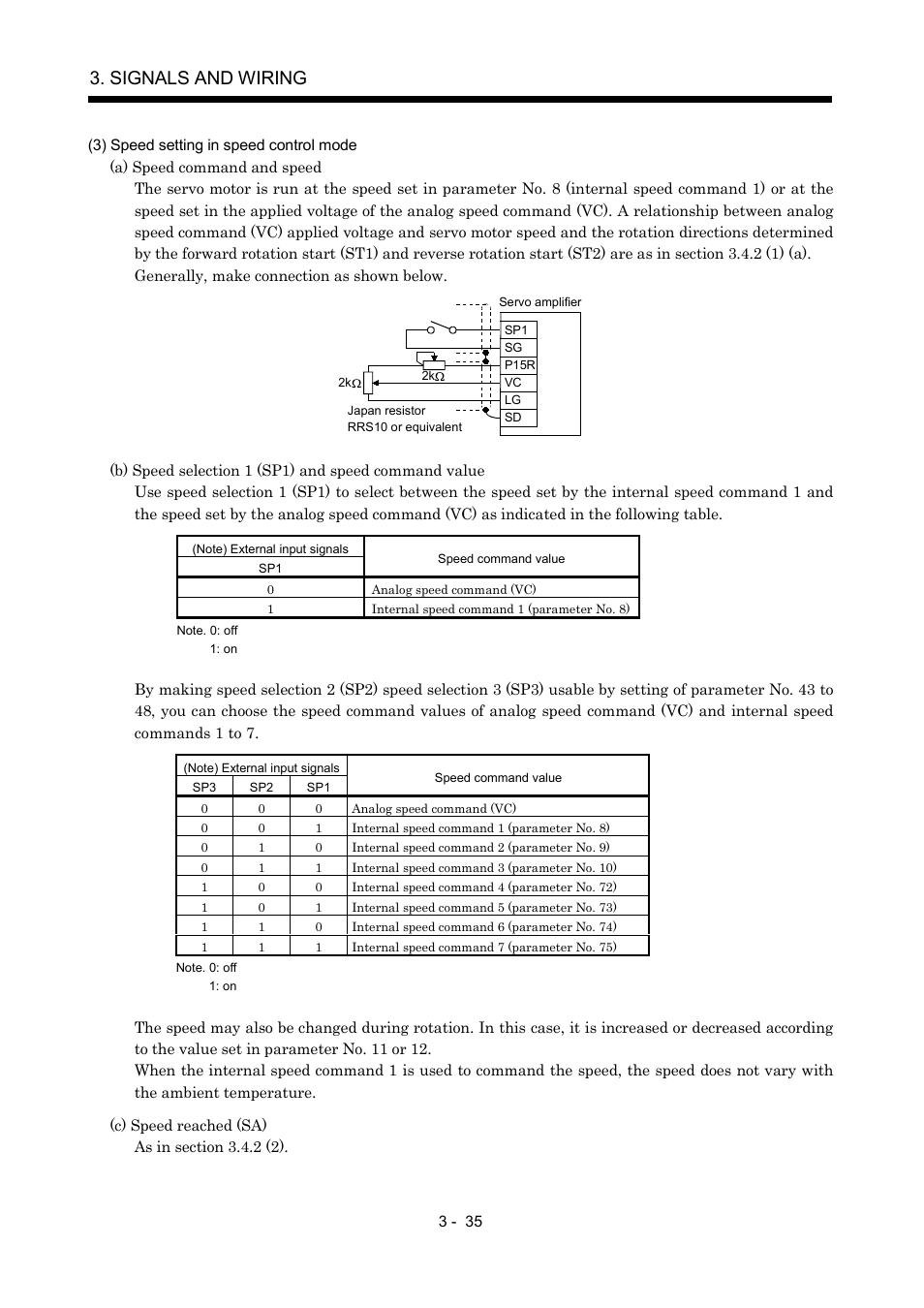 Signals and wiring | MITSUBISHI ELECTRIC MR-J2S- A User Manual | Page 82 / 402