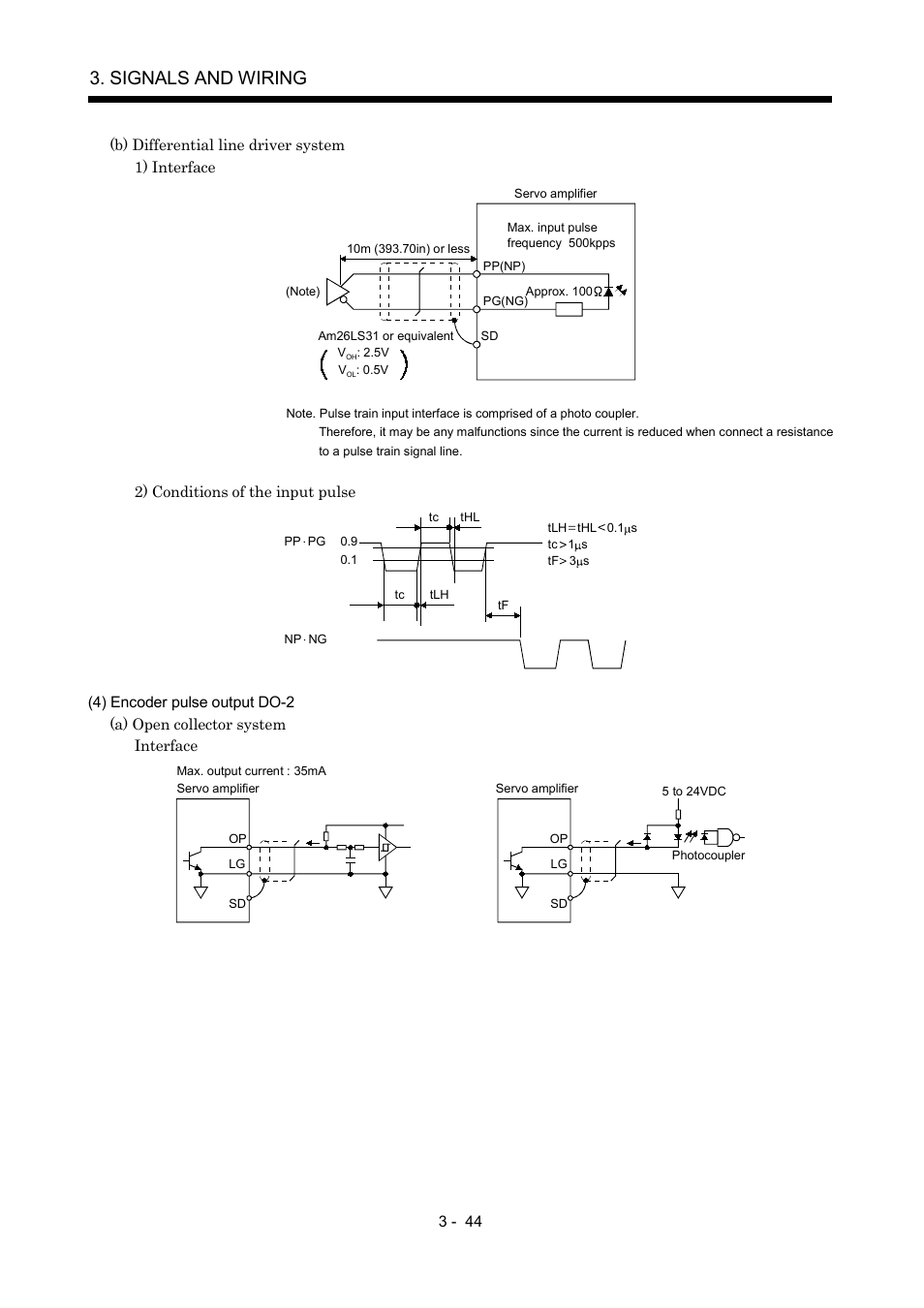 Signals and wiring | MITSUBISHI ELECTRIC MR-J2S- A User Manual | Page 91 / 402