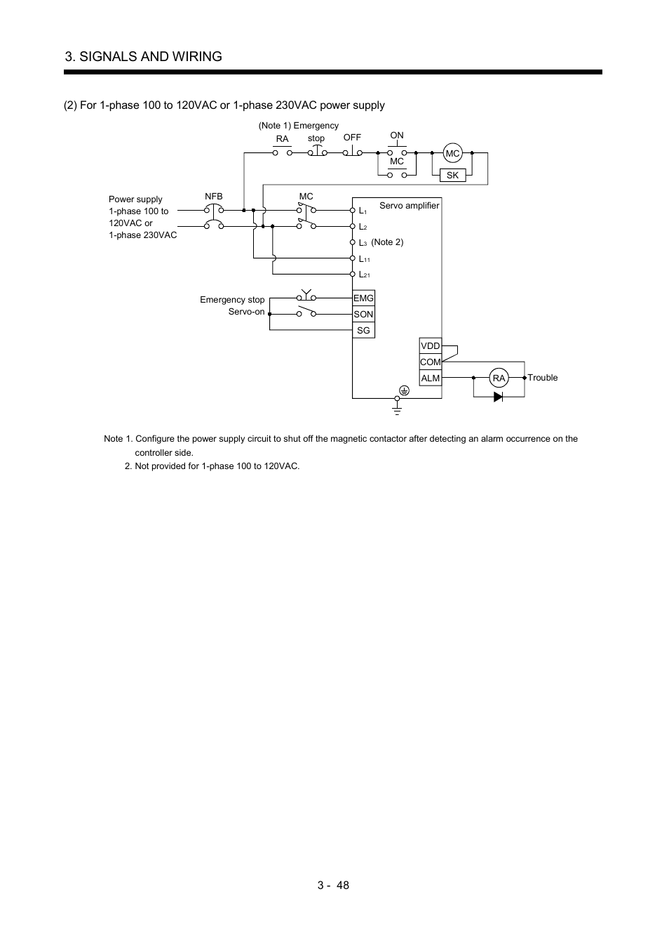 Signals and wiring | MITSUBISHI ELECTRIC MR-J2S- A User Manual | Page 95 / 402