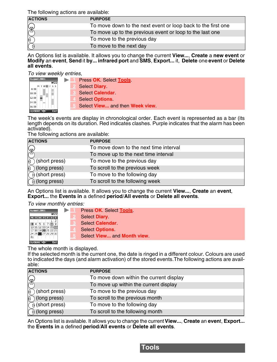 Tools | MITSUBISHI ELECTRIC M342i User Manual | Page 15 / 80