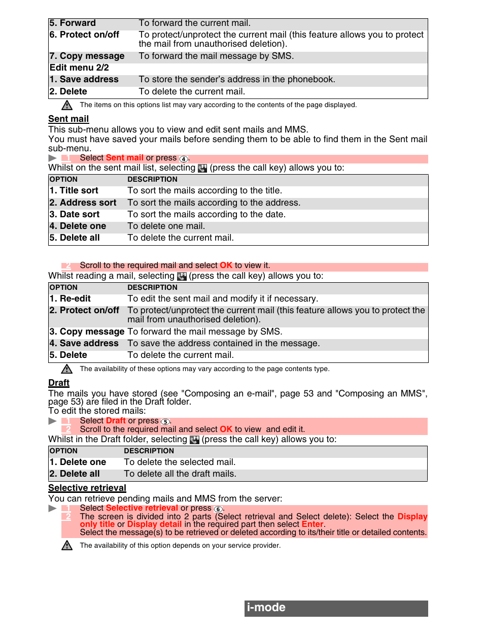 I-mode | MITSUBISHI ELECTRIC M342i User Manual | Page 55 / 80