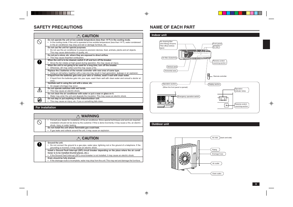 Safety precautions name of each part, Caution, Warning | MITSUBISHI ELECTRIC Mr.Slim MSY-A24NA User Manual | Page 5 / 27